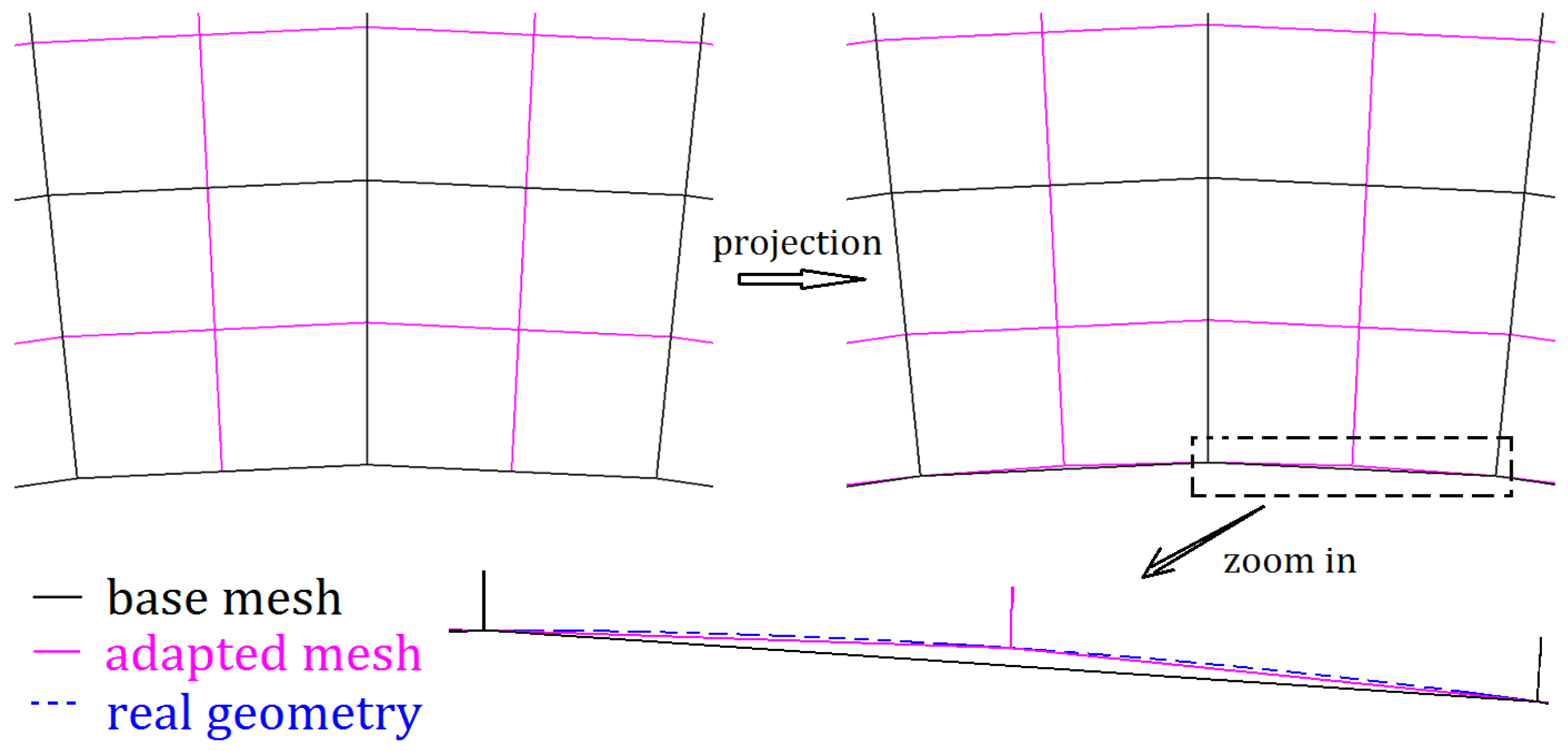 Applsci 15 11615 g015