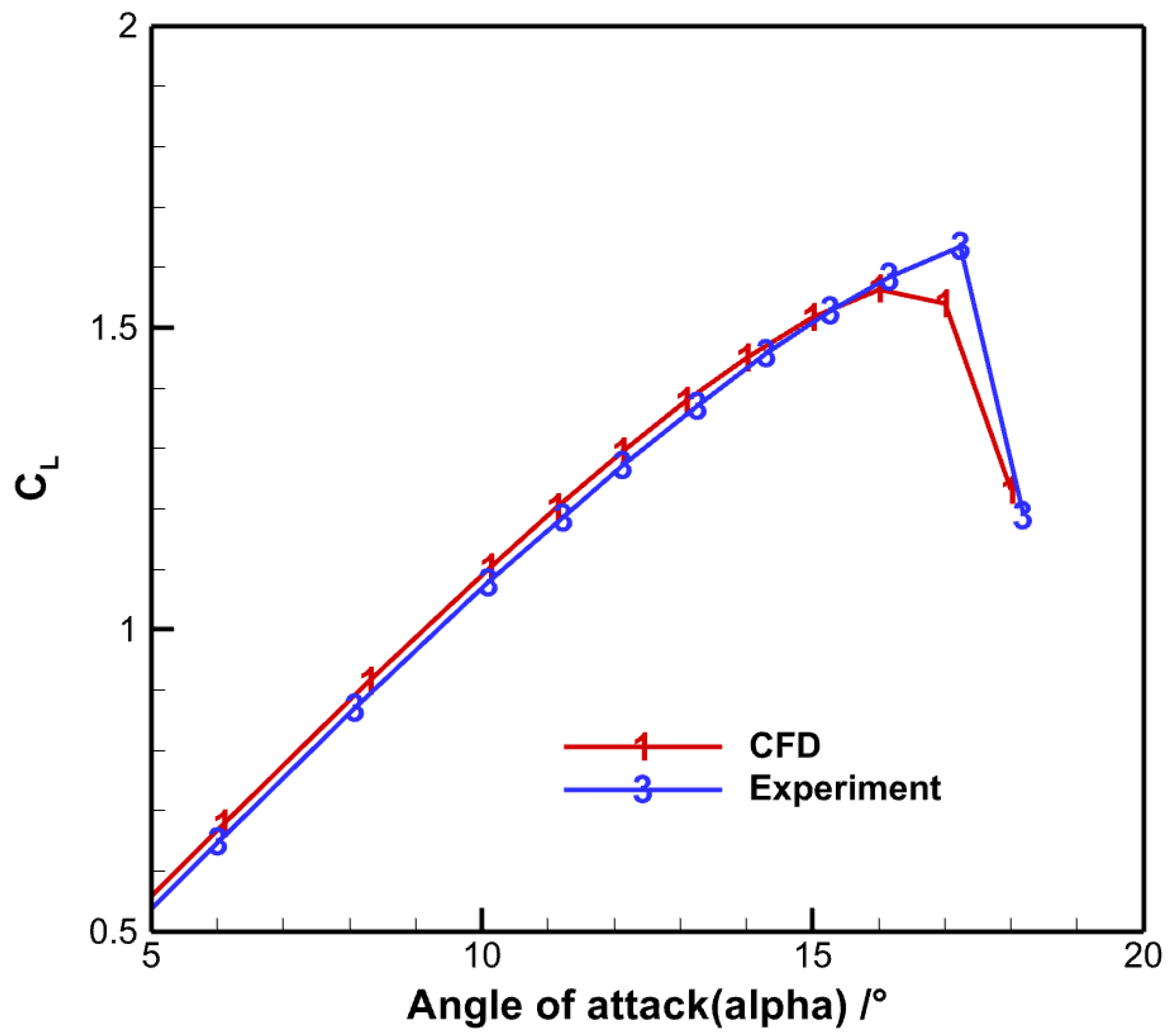 Applsci 15 11615 g017
