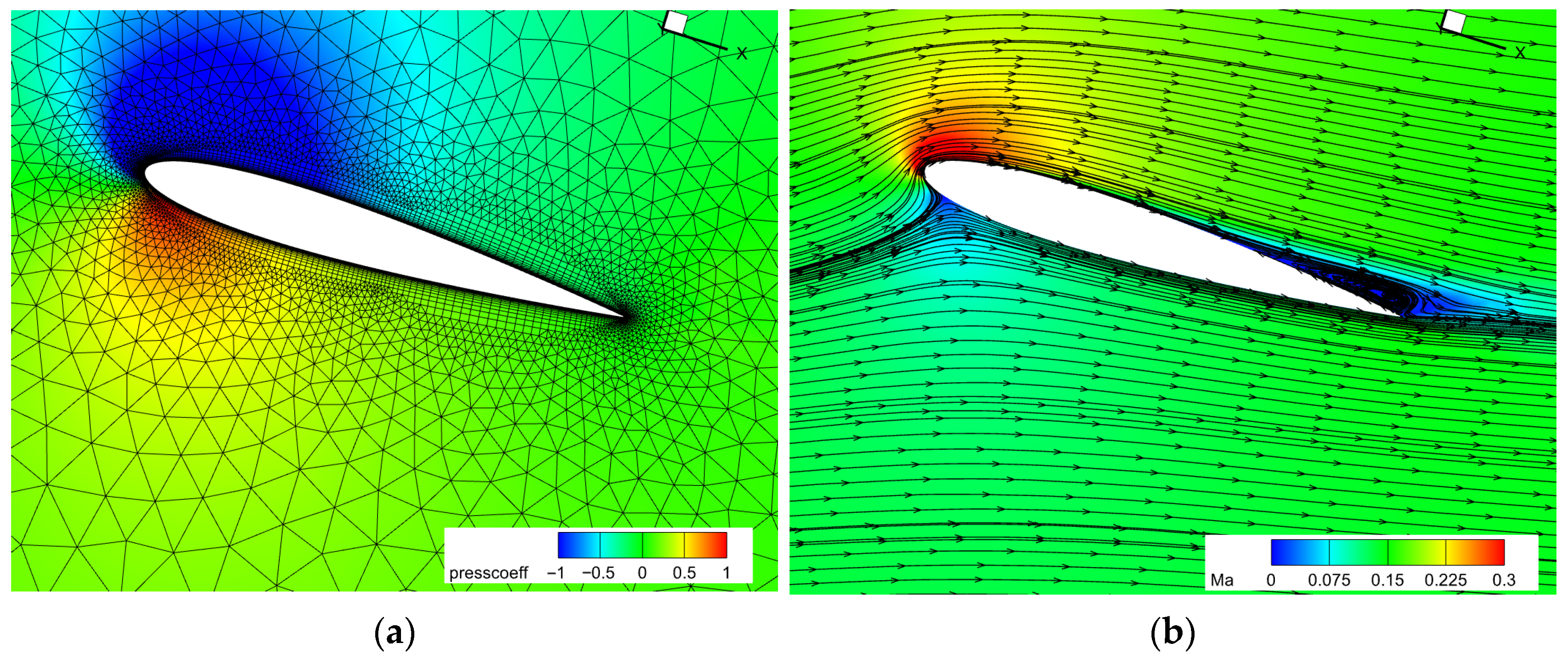 Applsci 15 11615 g018