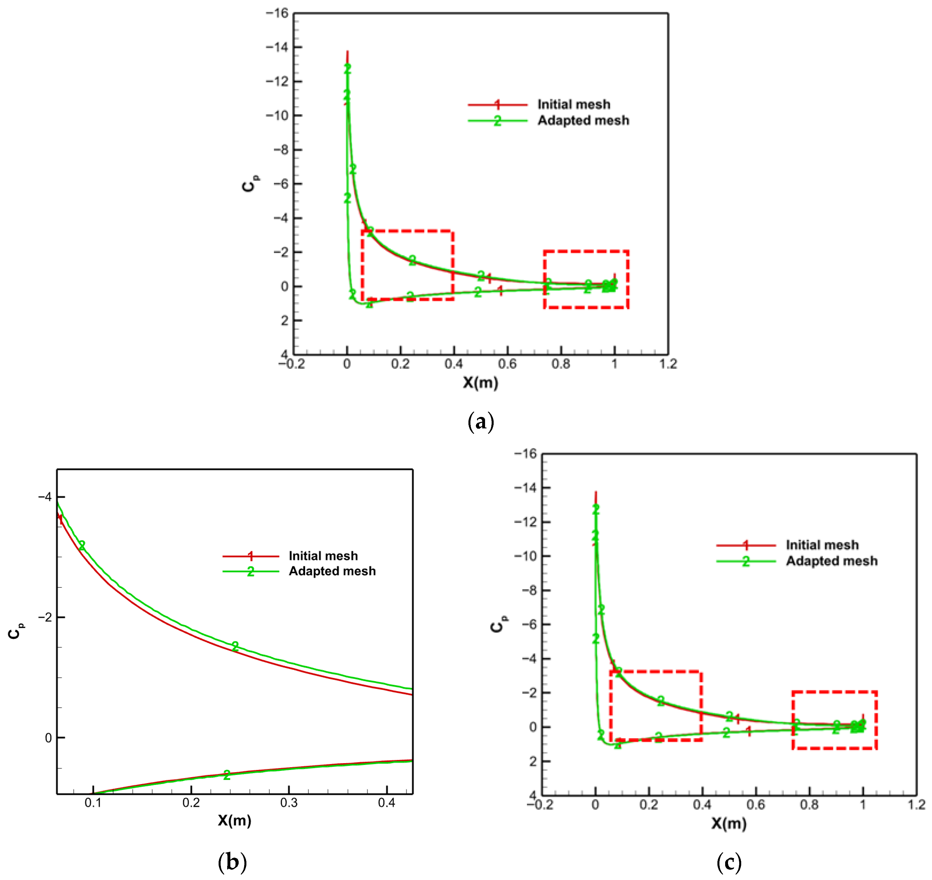 Applsci 15 11615 g025