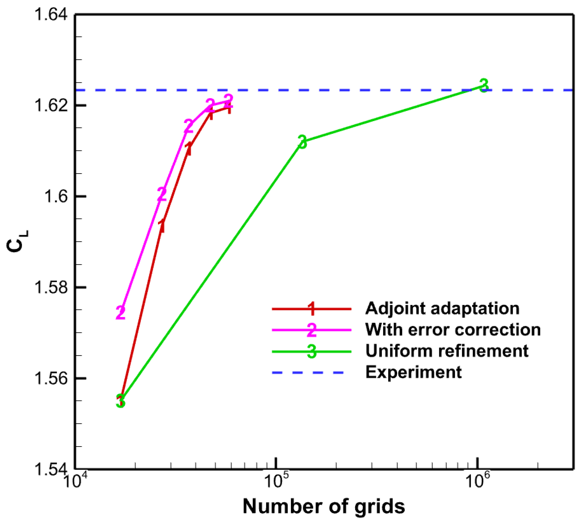 Applsci 15 11615 g026