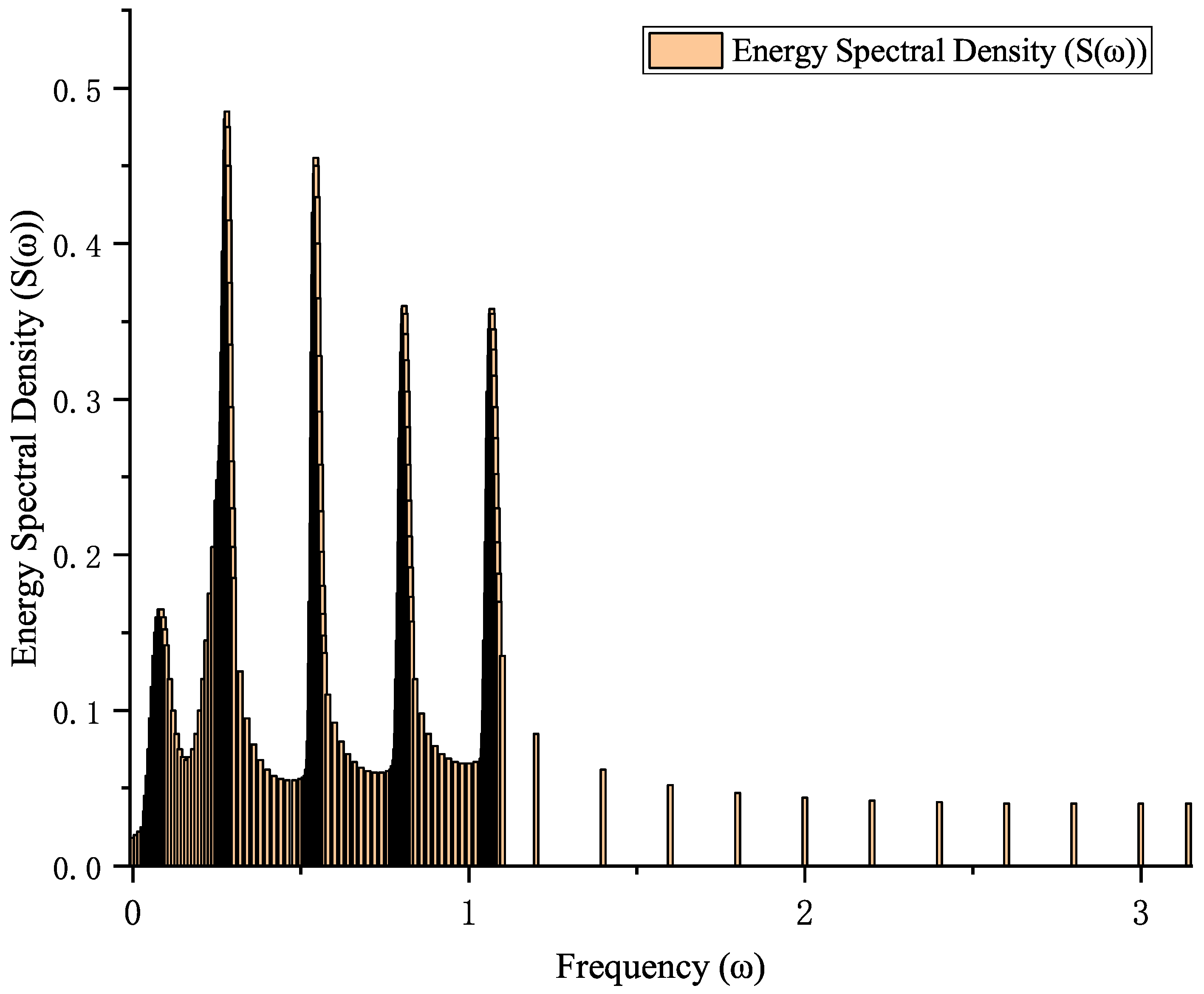 Applsci 15 11616 g004 Applsci 15 11616 g004