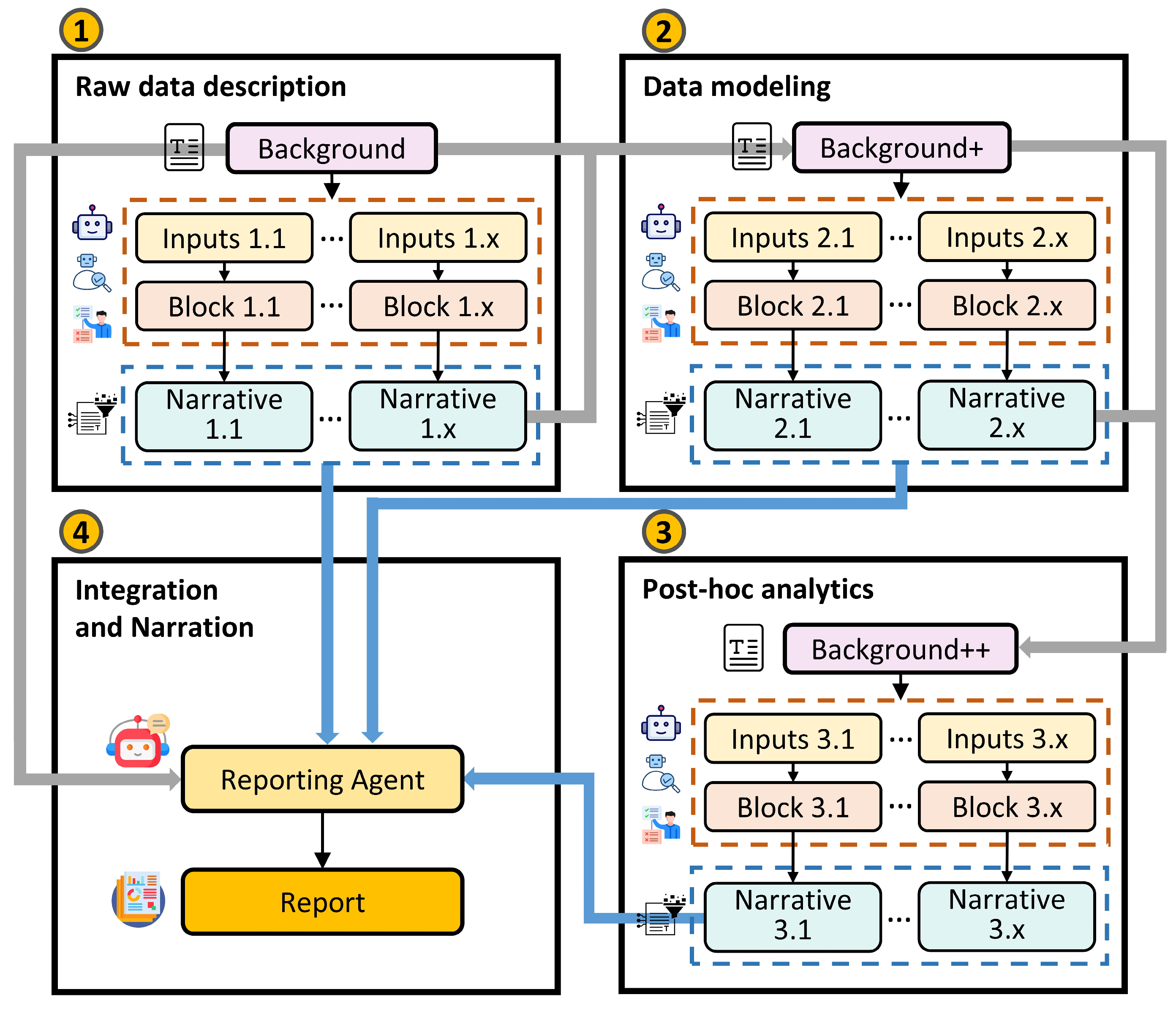 Applsci 15 11619 g002 Applsci 15 11619 g002