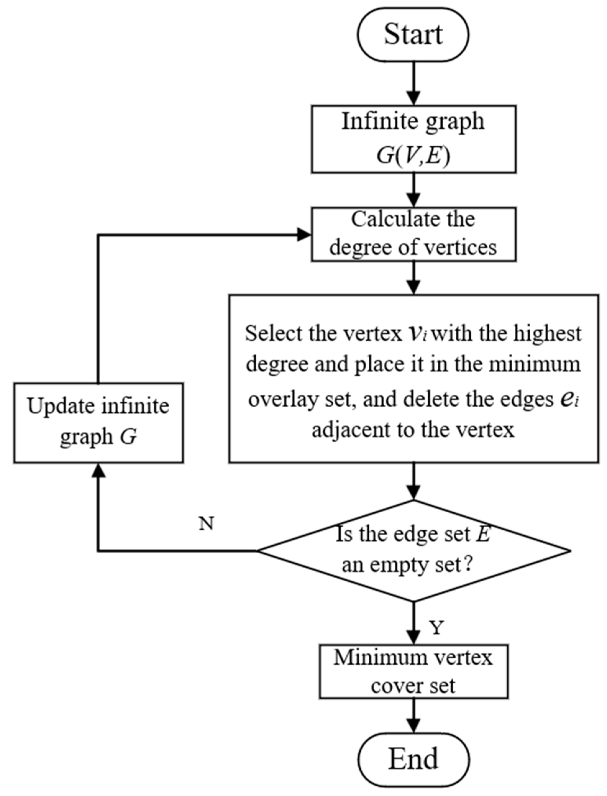 Applsci 15 11622 g005 Applsci 15 11622 g005