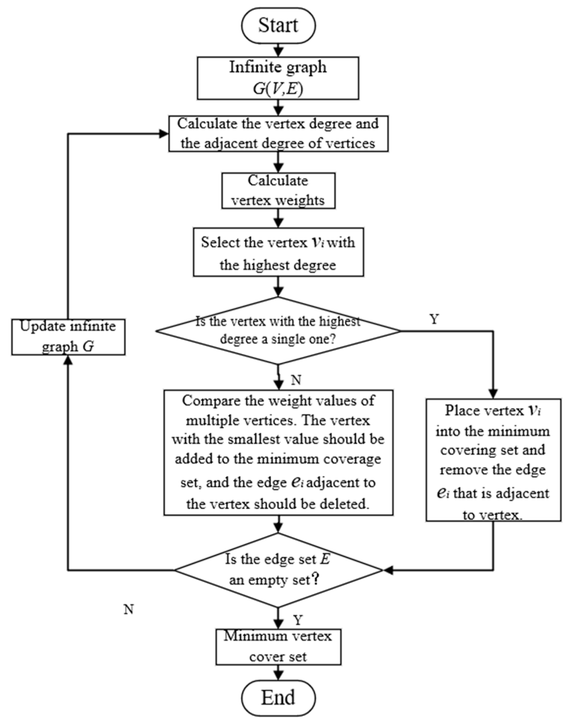 Applsci 15 11622 g006 Applsci 15 11622 g006