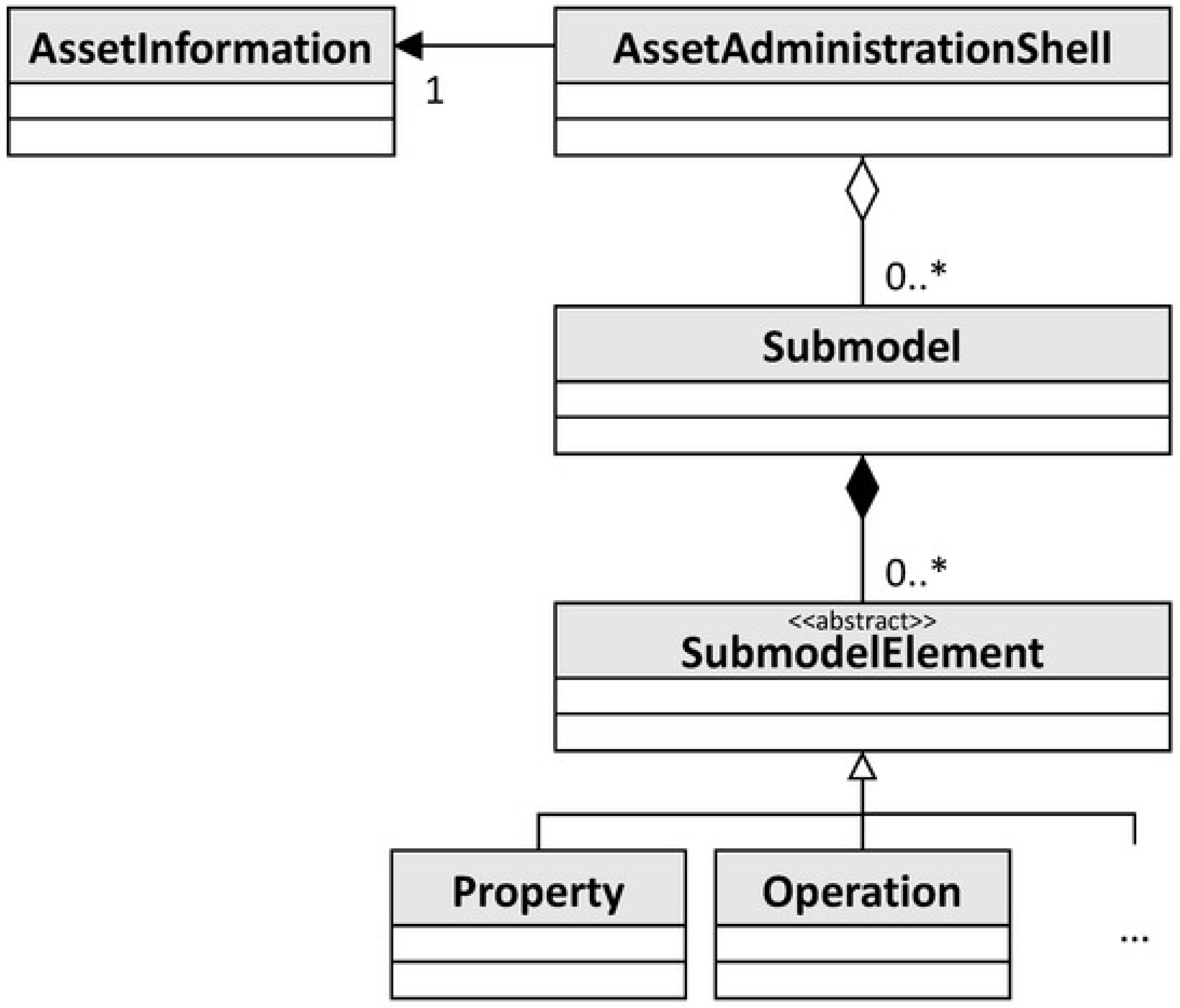 Applsci 15 11623 g002 Applsci 15 11623 g002