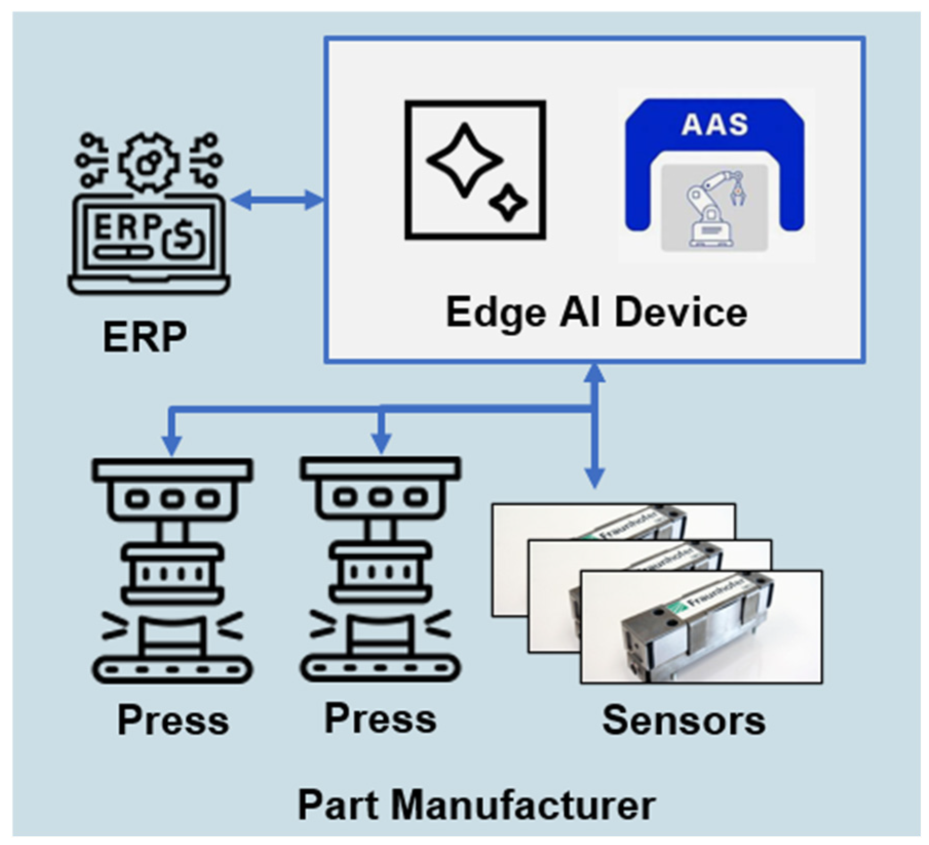 Applsci 15 11623 g003 Applsci 15 11623 g003