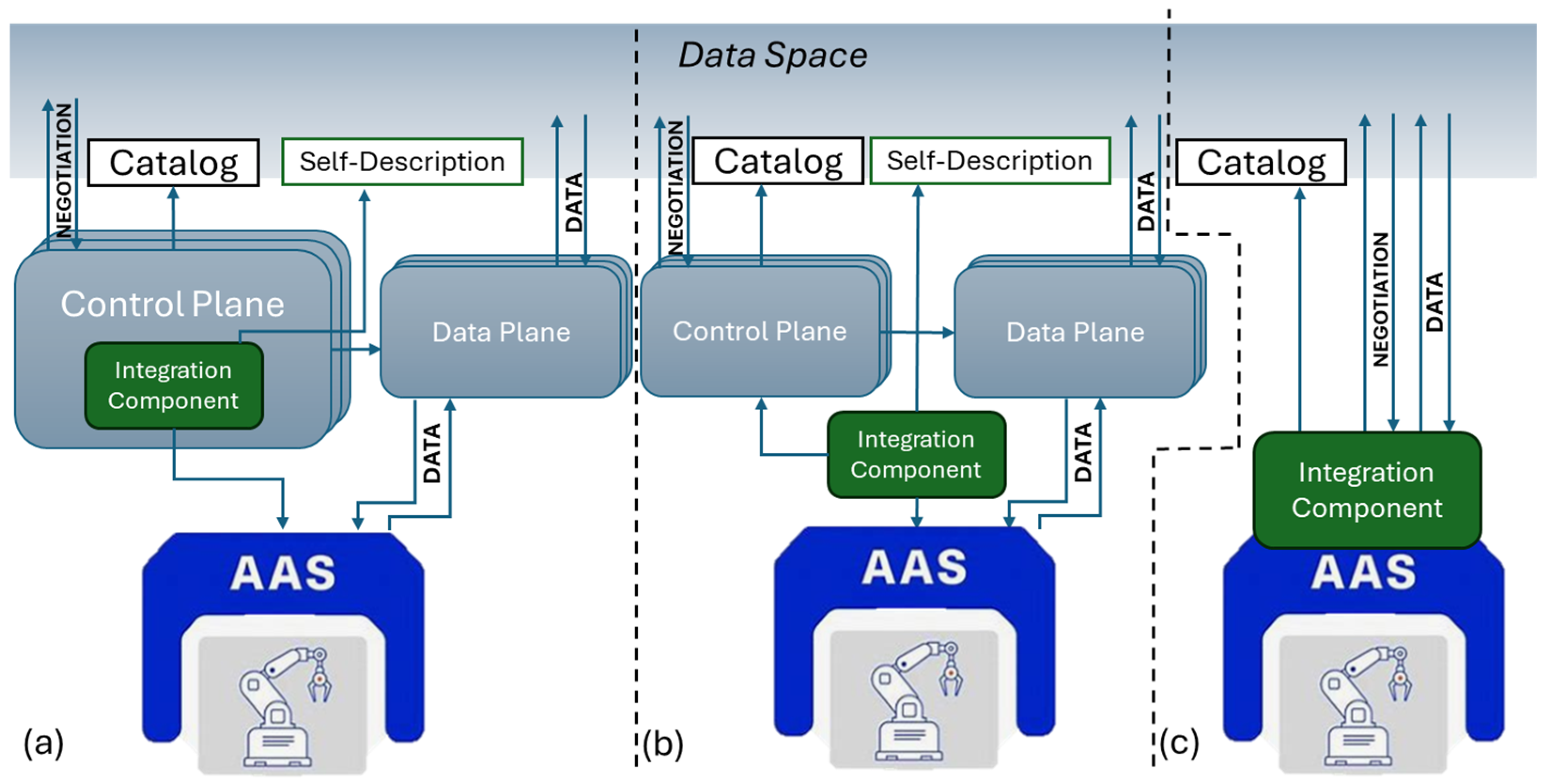 Applsci 15 11623 g004 Applsci 15 11623 g004
