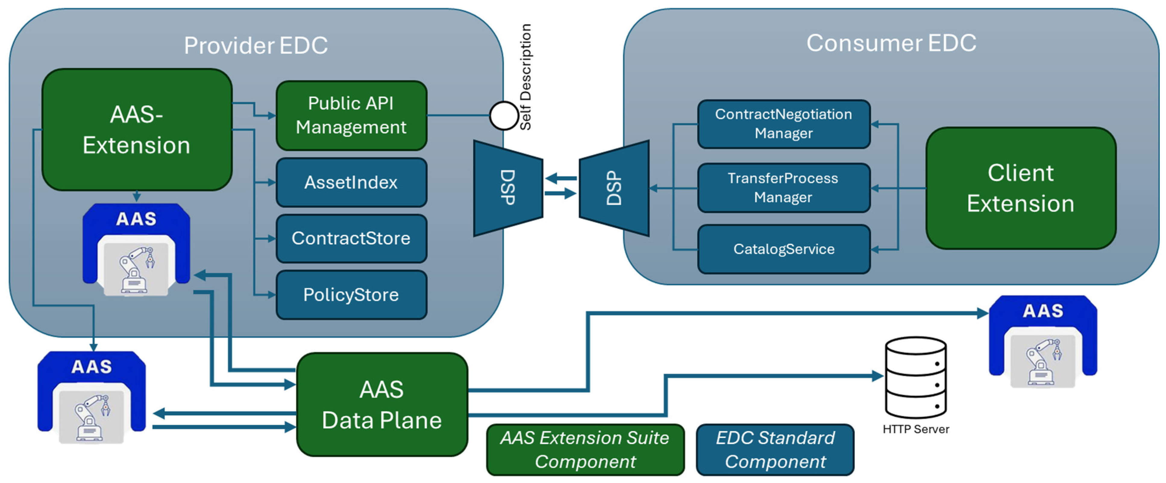Applsci 15 11623 g005 Applsci 15 11623 g005