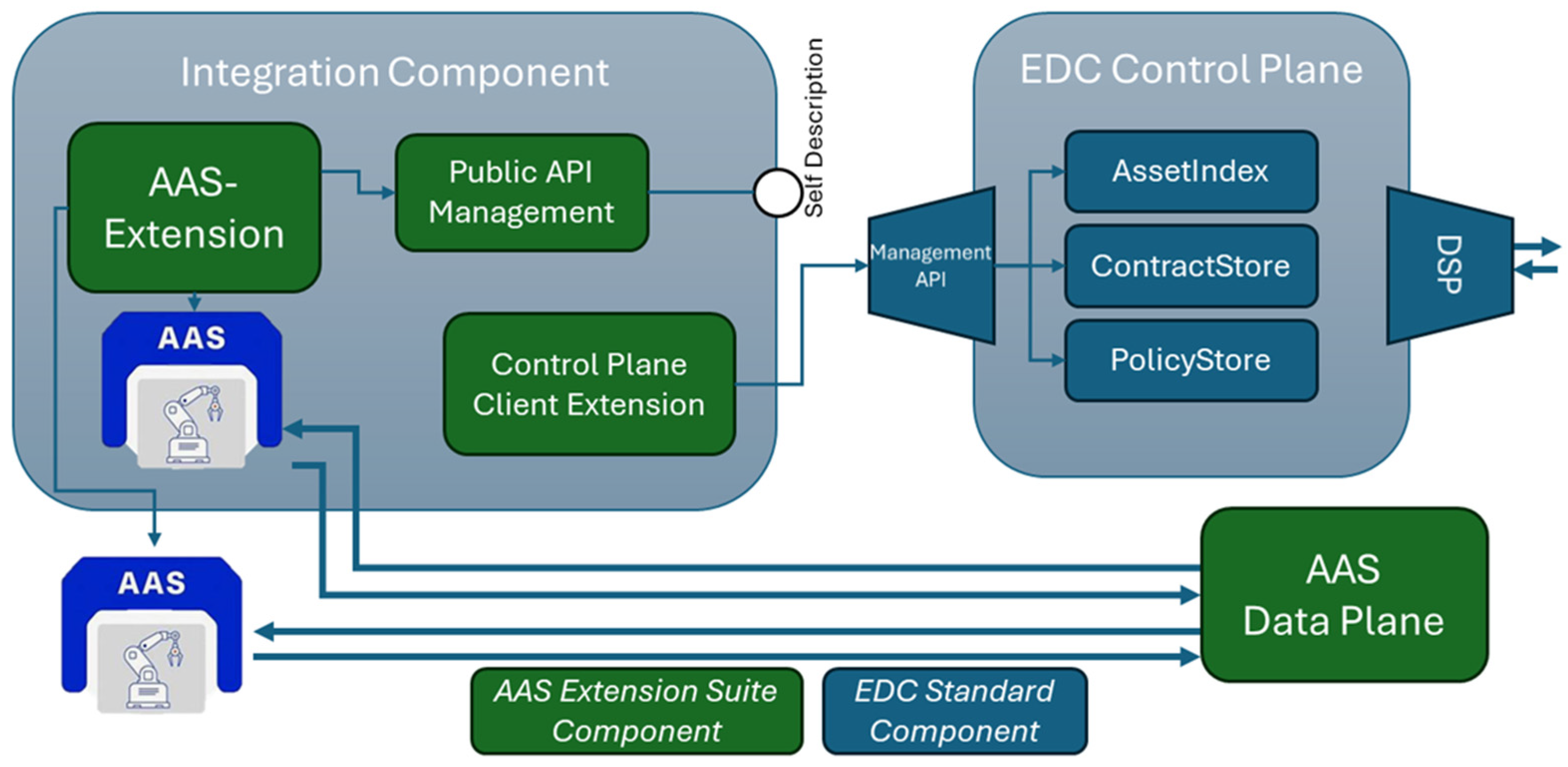 Applsci 15 11623 g006 Applsci 15 11623 g006