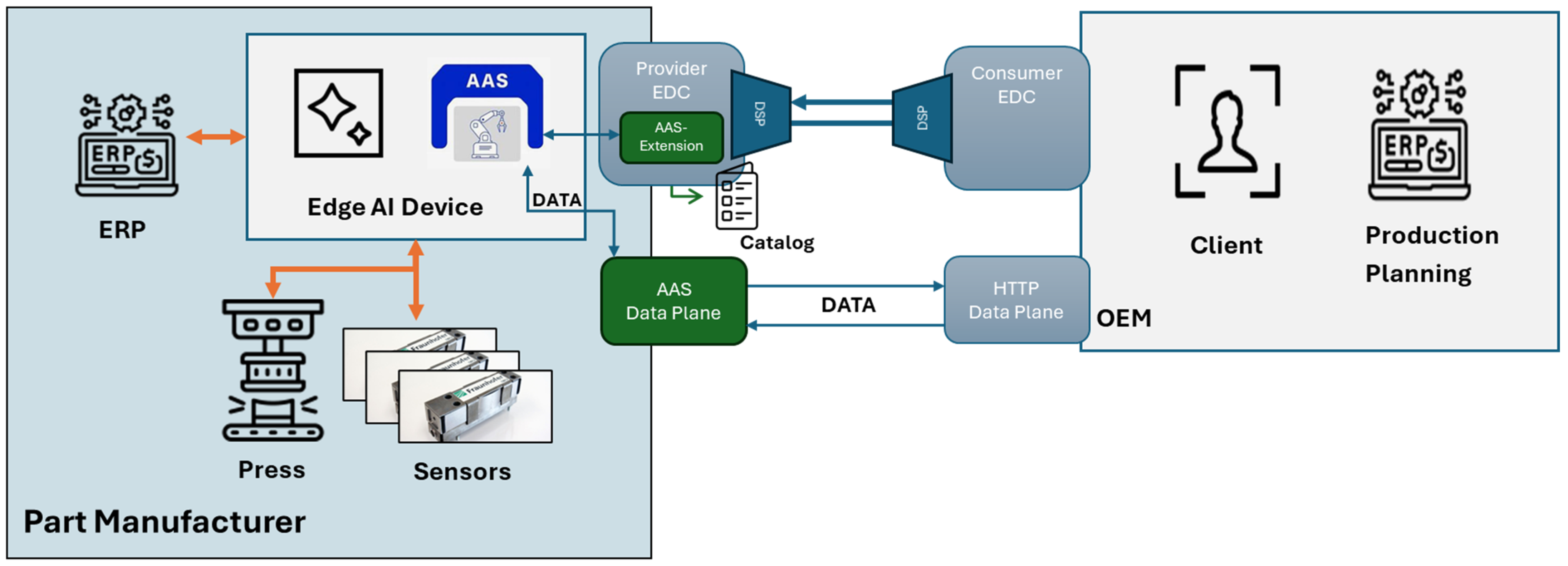 Applsci 15 11623 g007 Applsci 15 11623 g007
