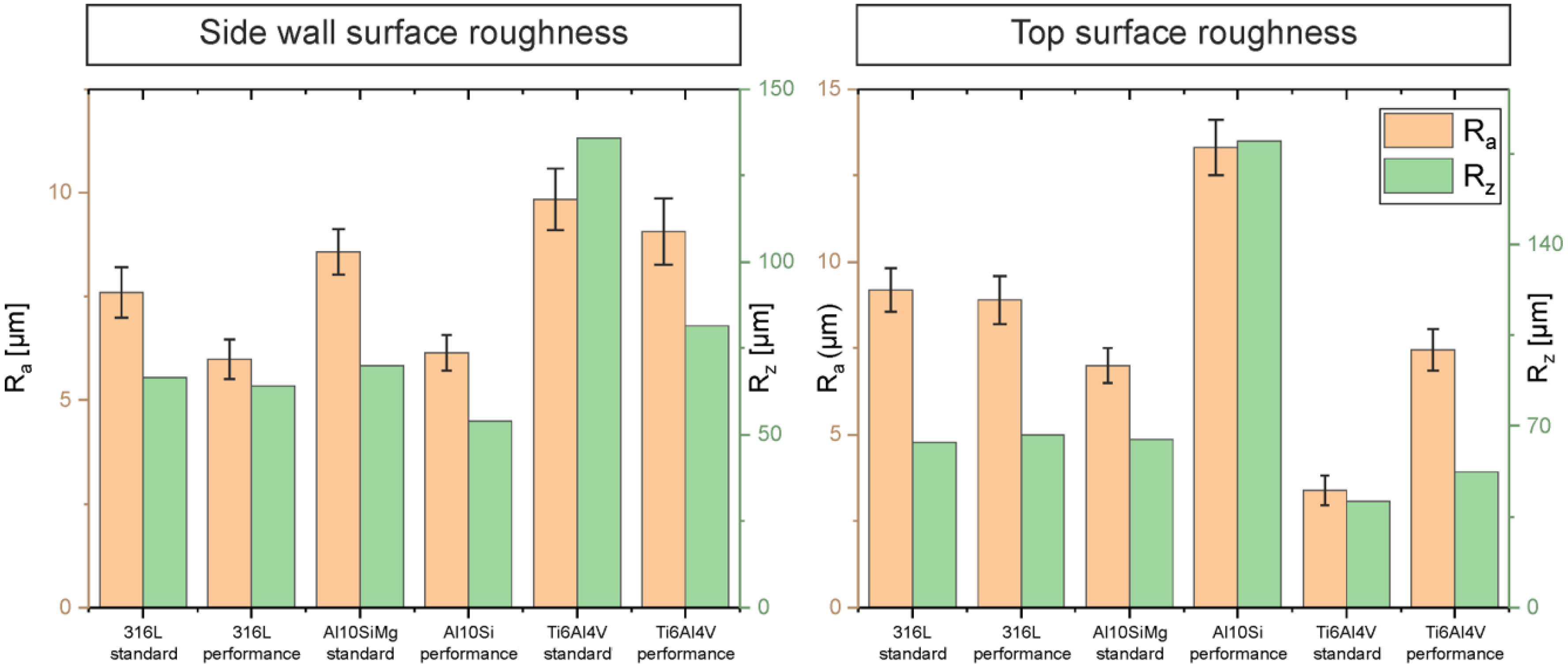 Applsci 15 11624 g004 Applsci 15 11624 g004