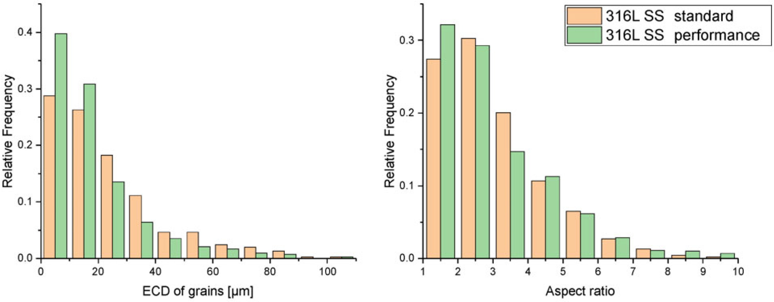 Applsci 15 11624 g013 Applsci 15 11624 g013