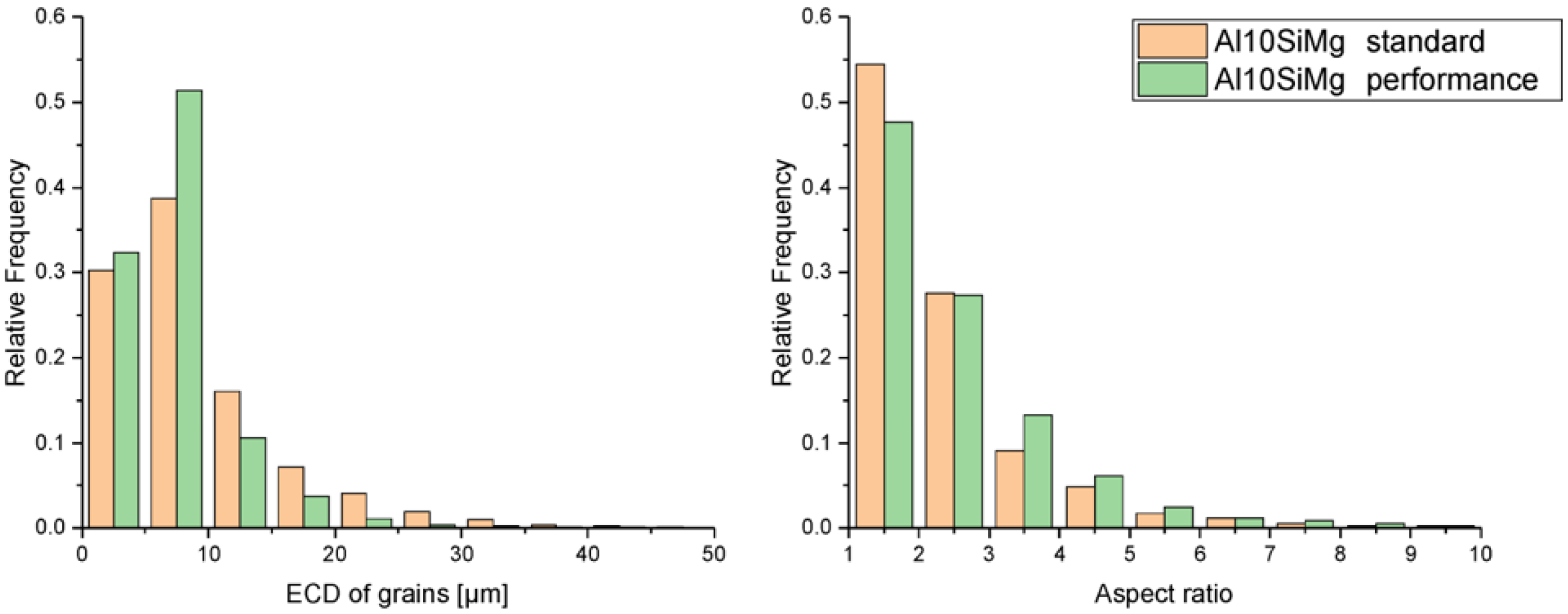 Applsci 15 11624 g015 Applsci 15 11624 g015