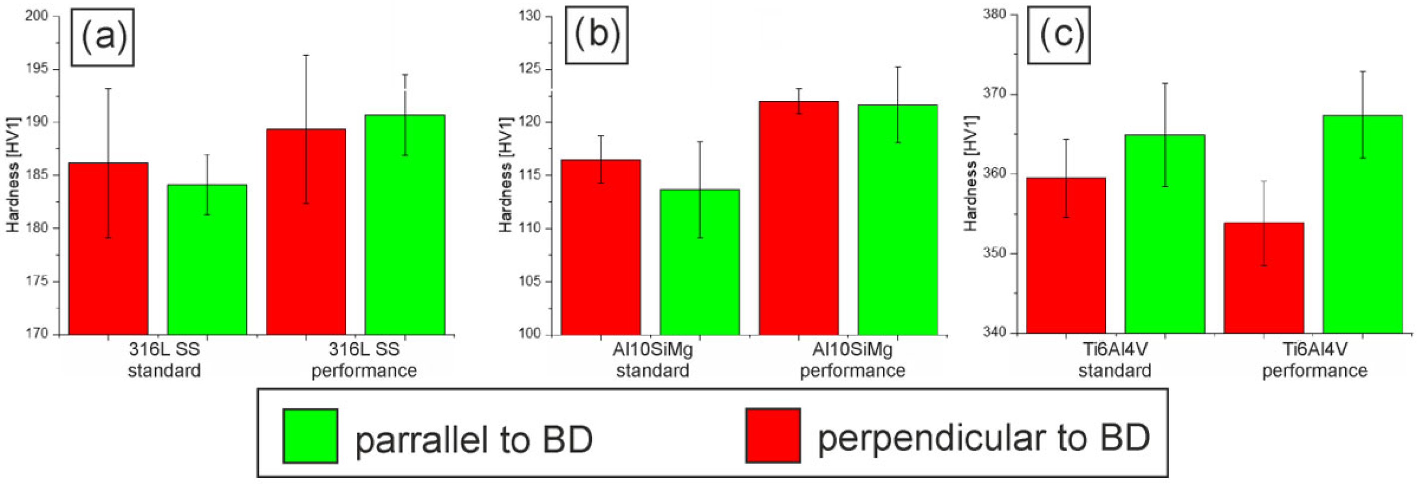 Applsci 15 11624 g019 Applsci 15 11624 g019
