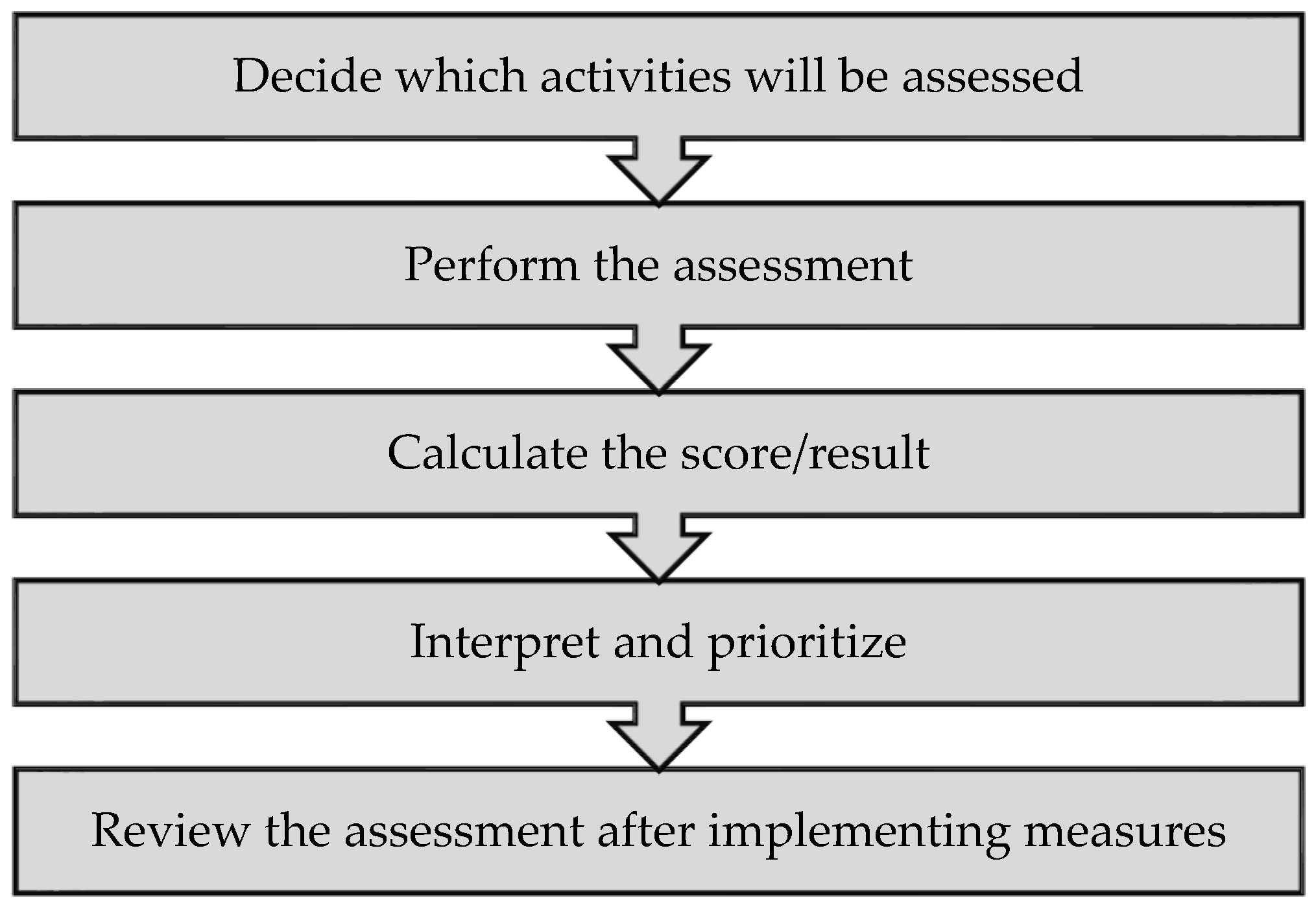 Applsci 15 11625 g001 Applsci 15 11625 g001