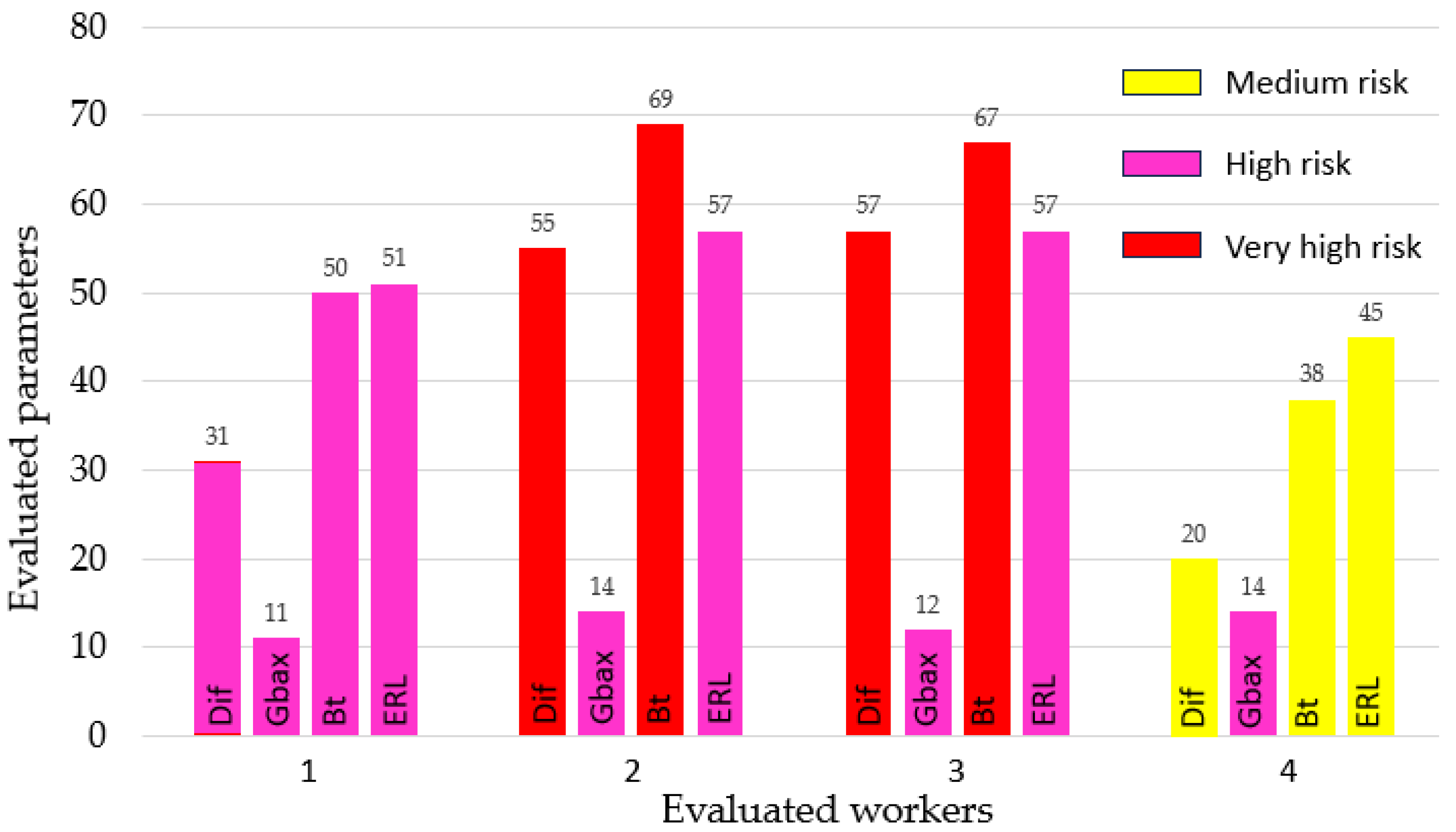 Applsci 15 11625 g004 Applsci 15 11625 g004