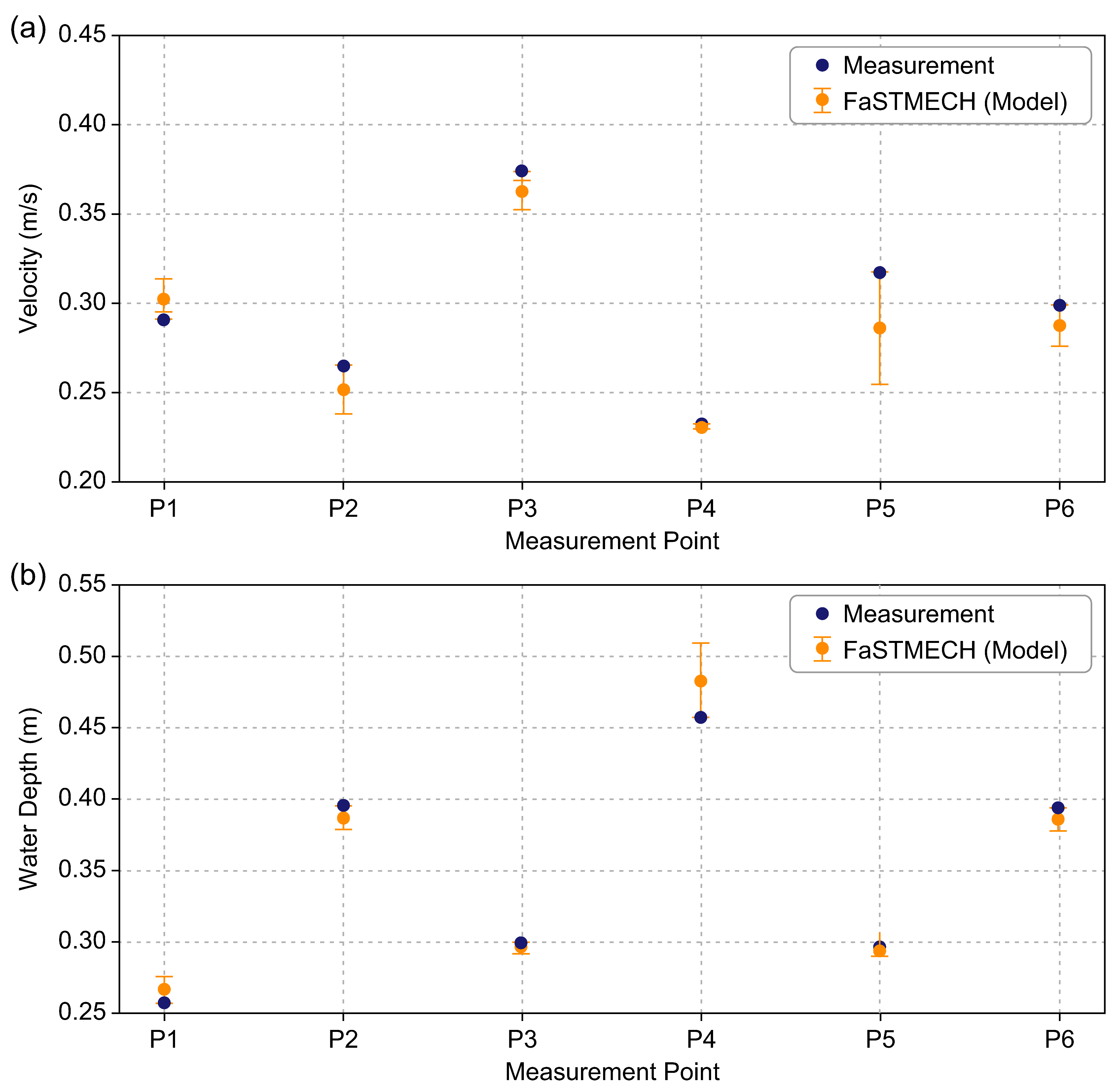 Applsci 15 11627 g005 Applsci 15 11627 g005