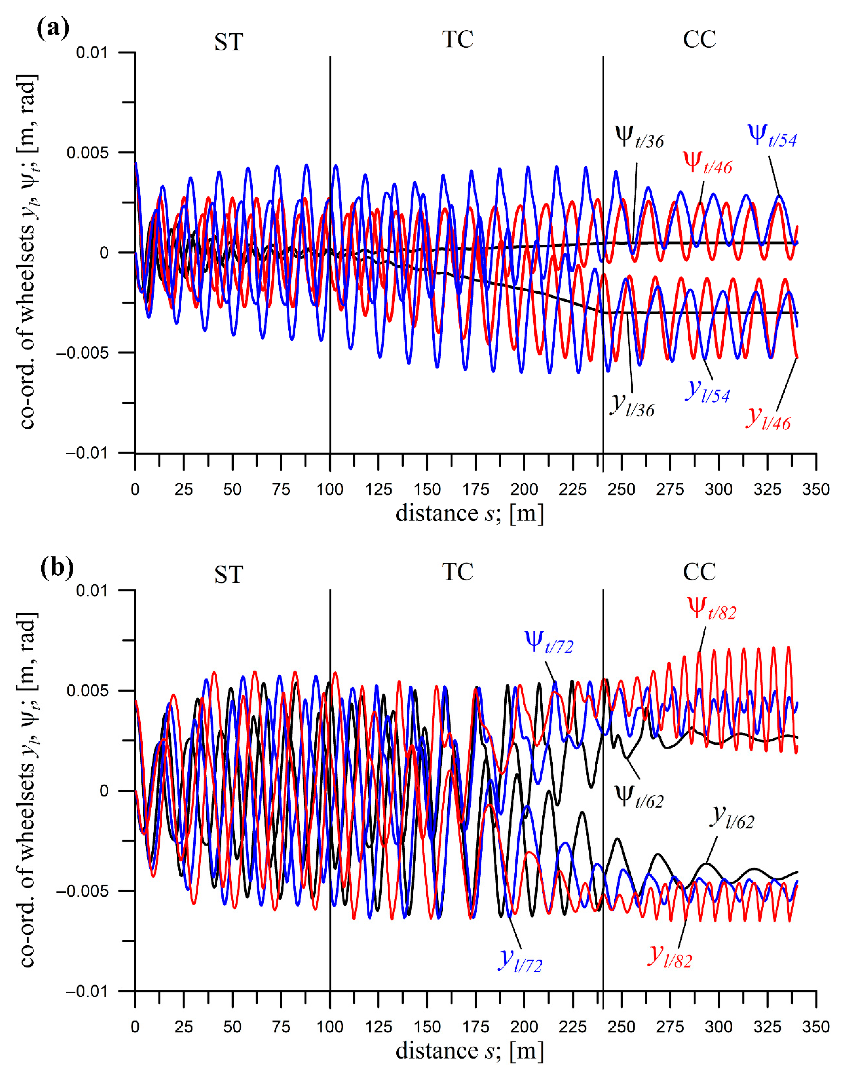 Applsci 15 11628 g006