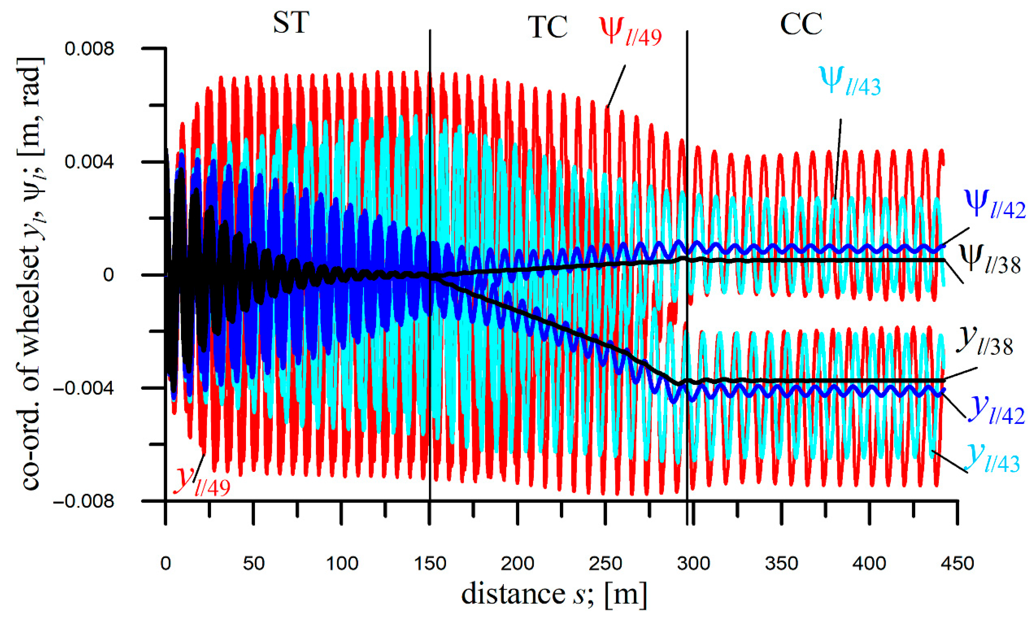 Applsci 15 11628 g008
