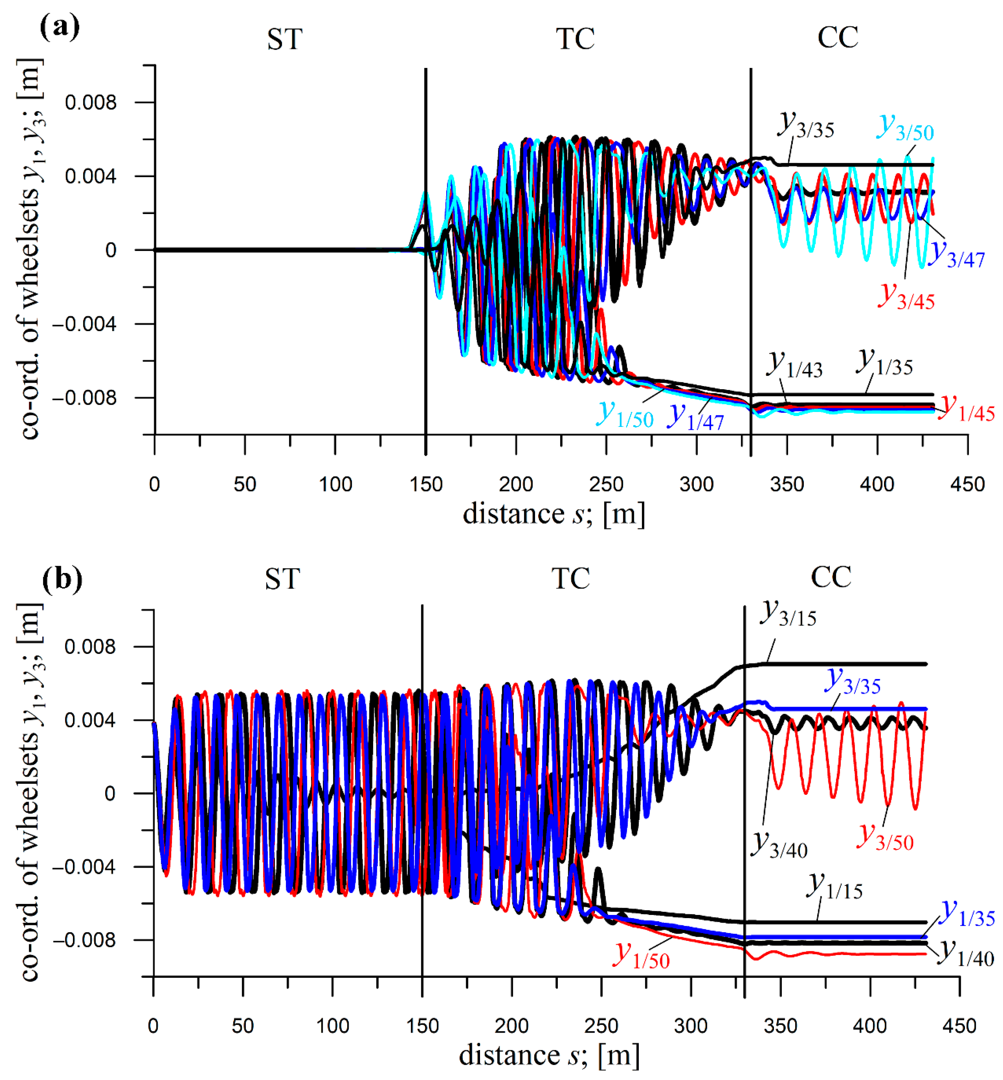 Applsci 15 11628 g009
