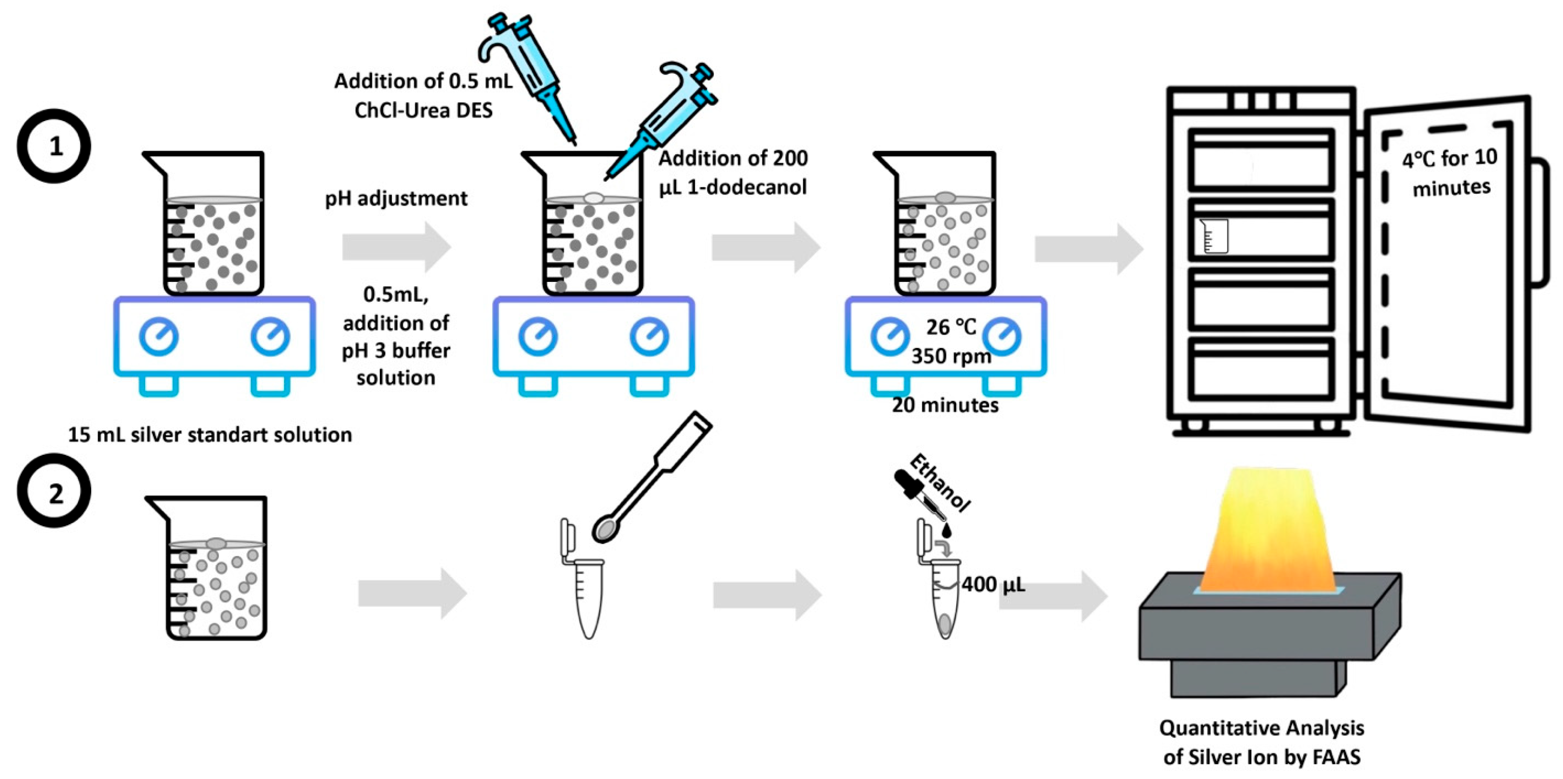 Applsci 15 11629 g001