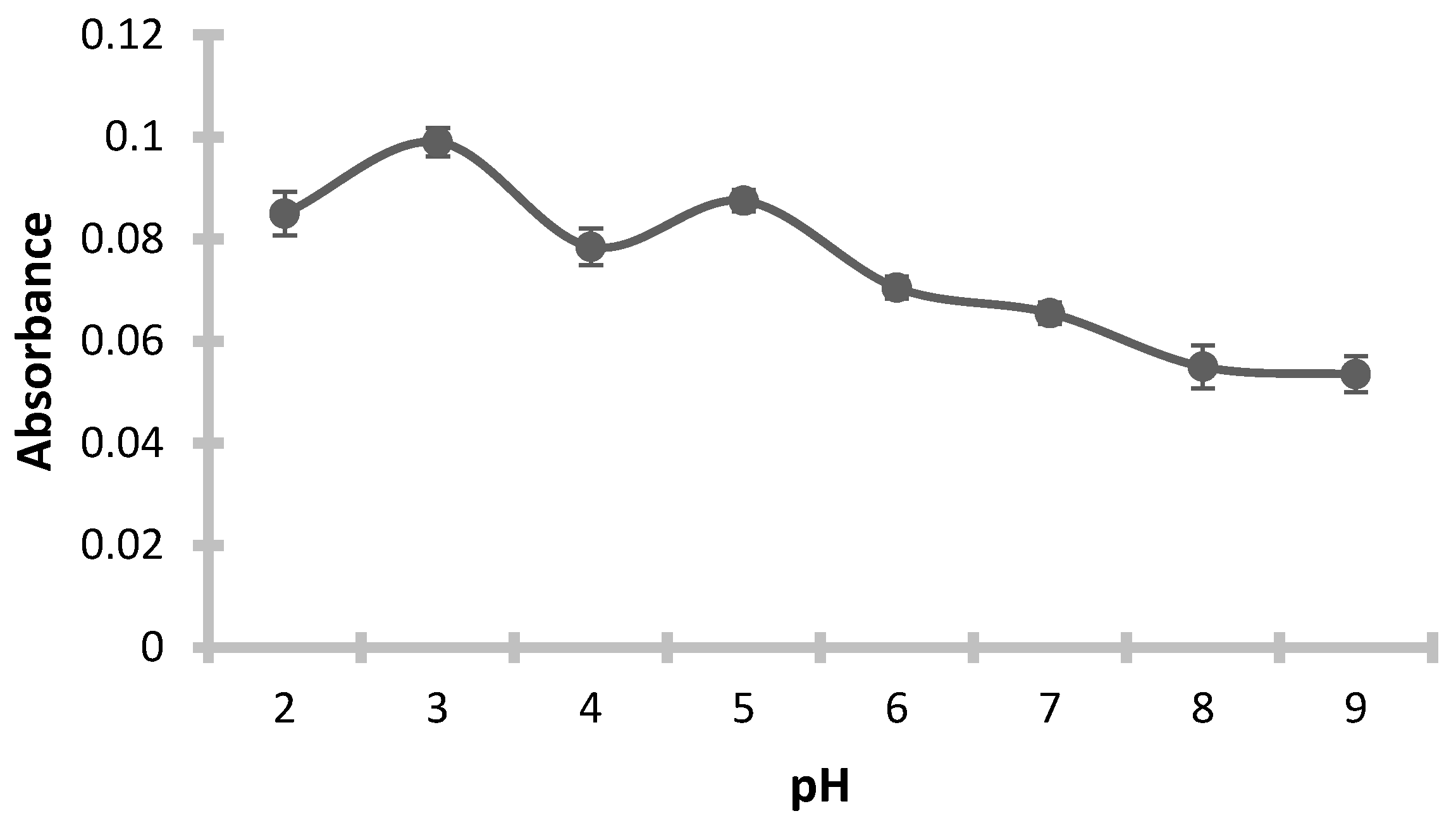 Applsci 15 11629 g002
