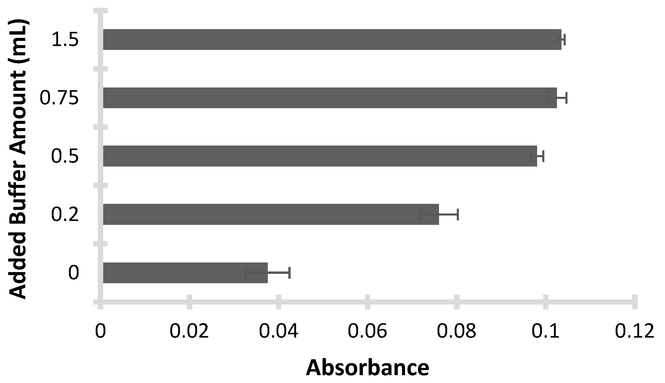 Applsci 15 11629 g003
