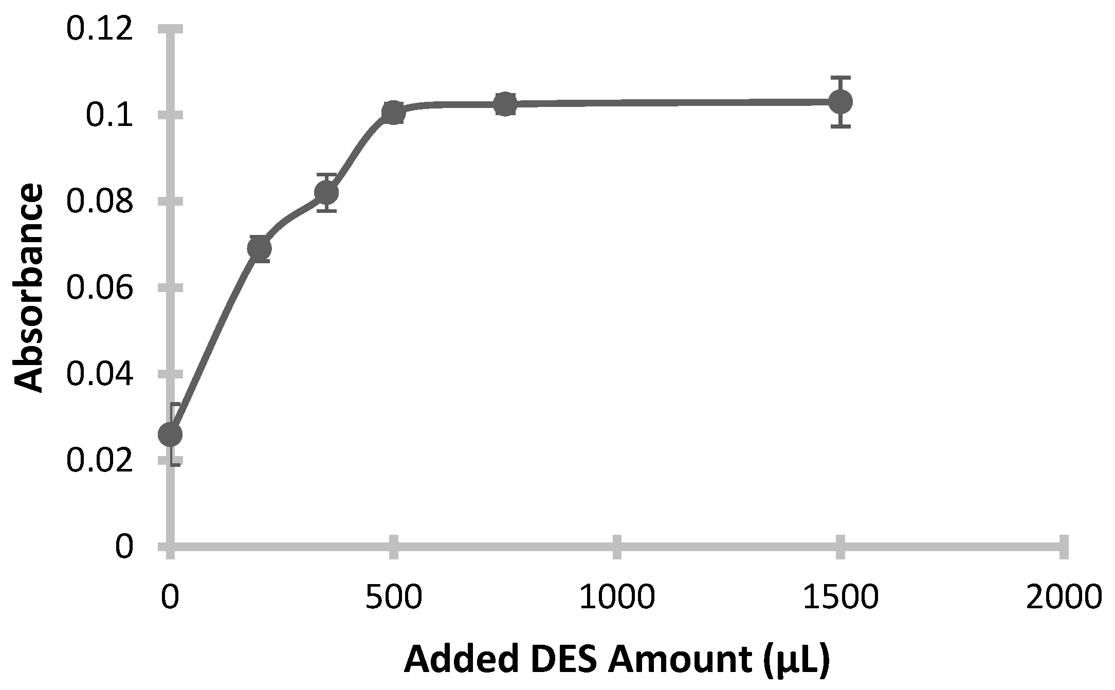 Applsci 15 11629 g004