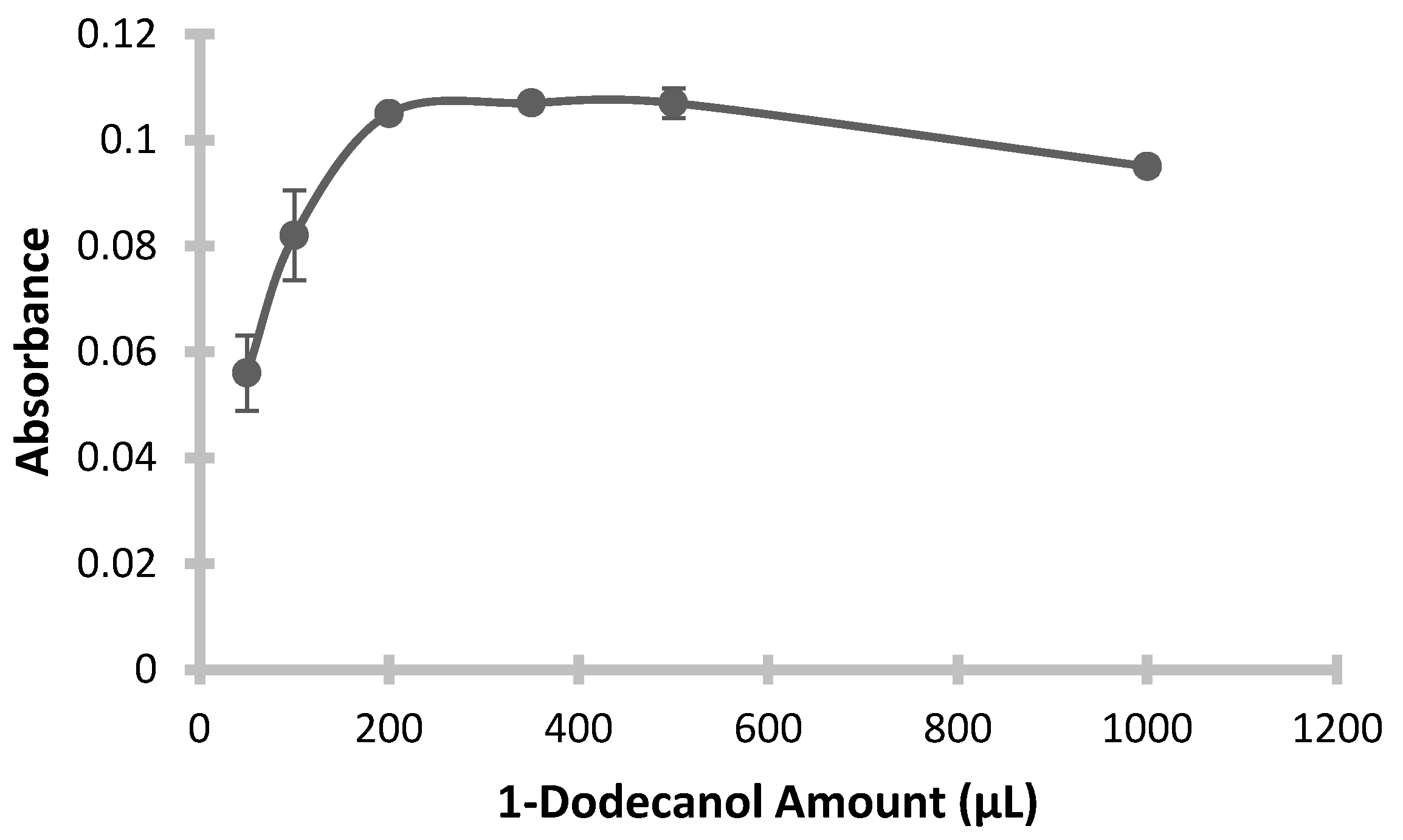 Applsci 15 11629 g005