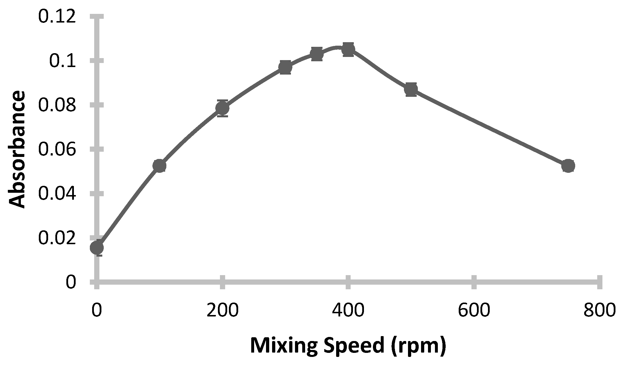 Applsci 15 11629 g006