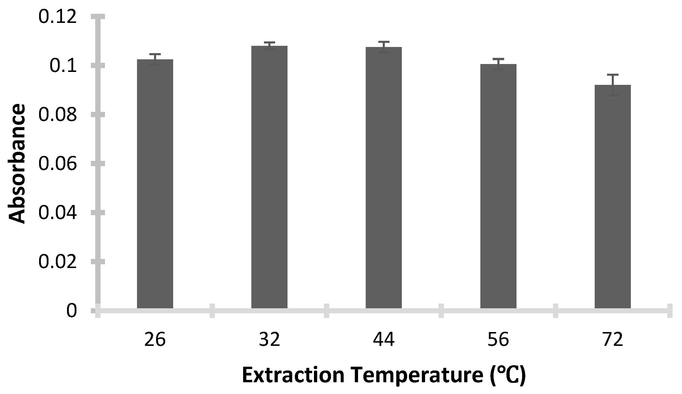 Applsci 15 11629 g007