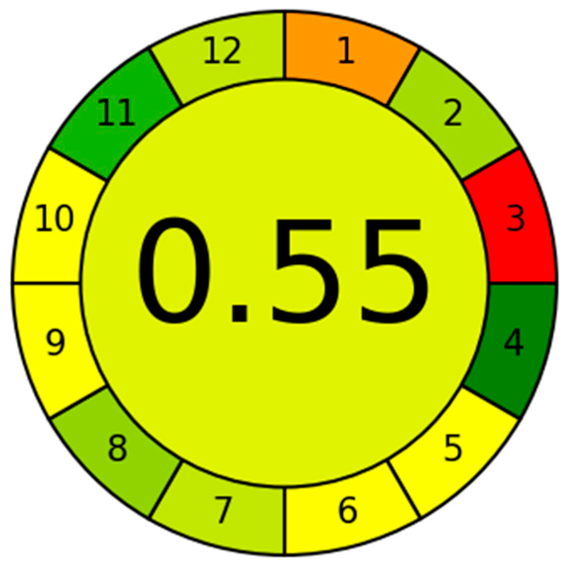 Applsci 15 11629 g010