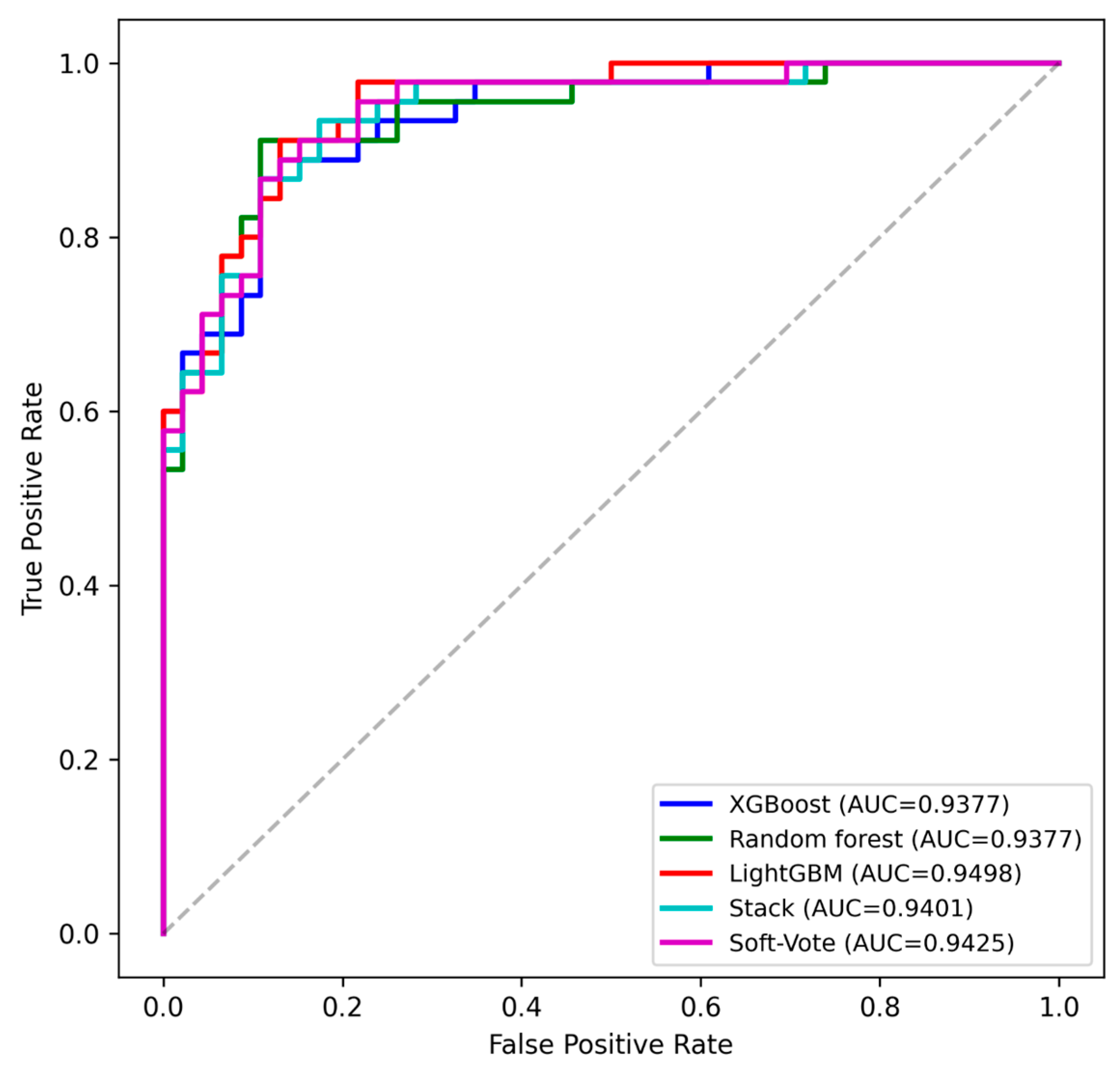 Applsci 15 11631 g008