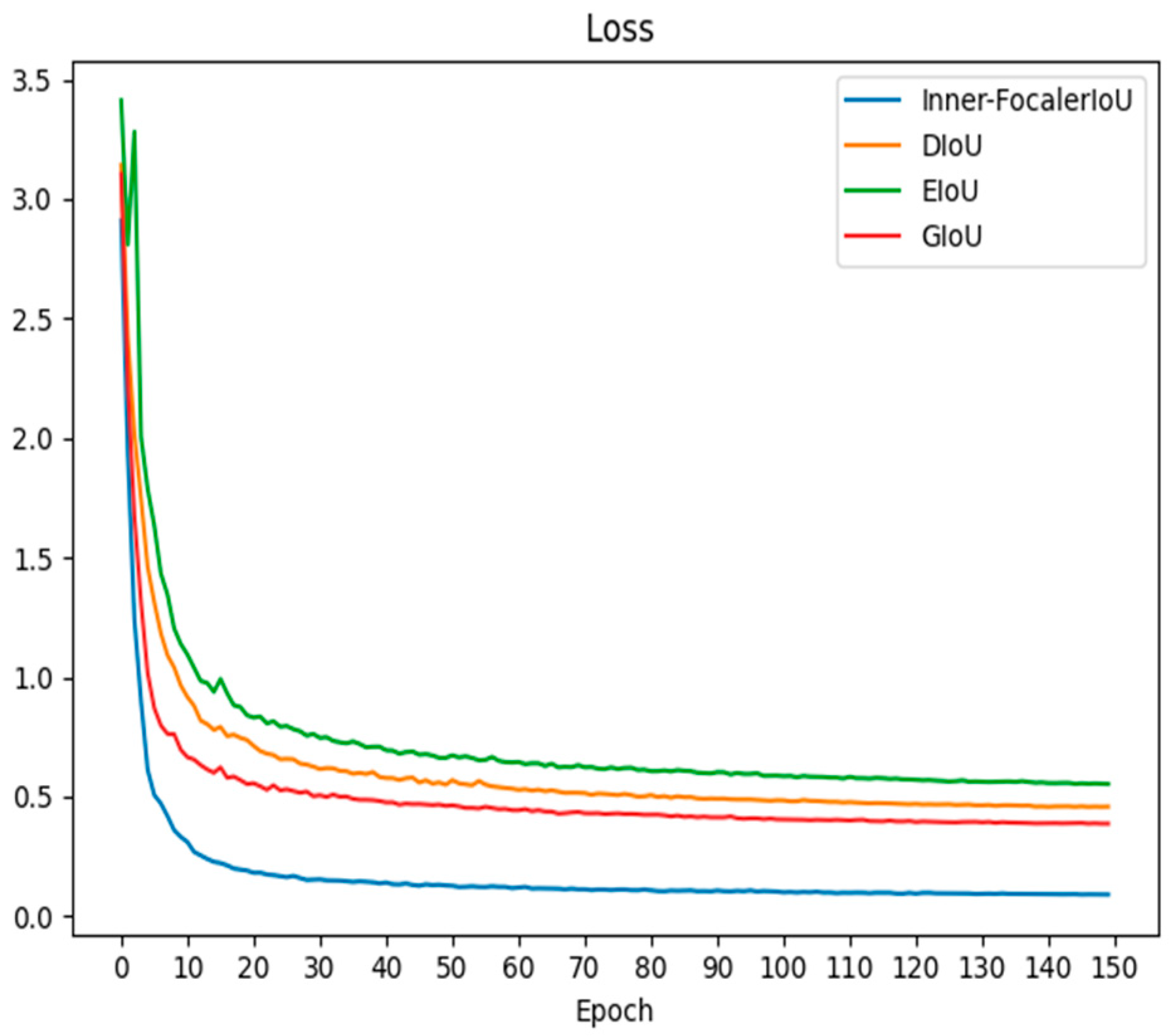 Applsci 15 11632 g008