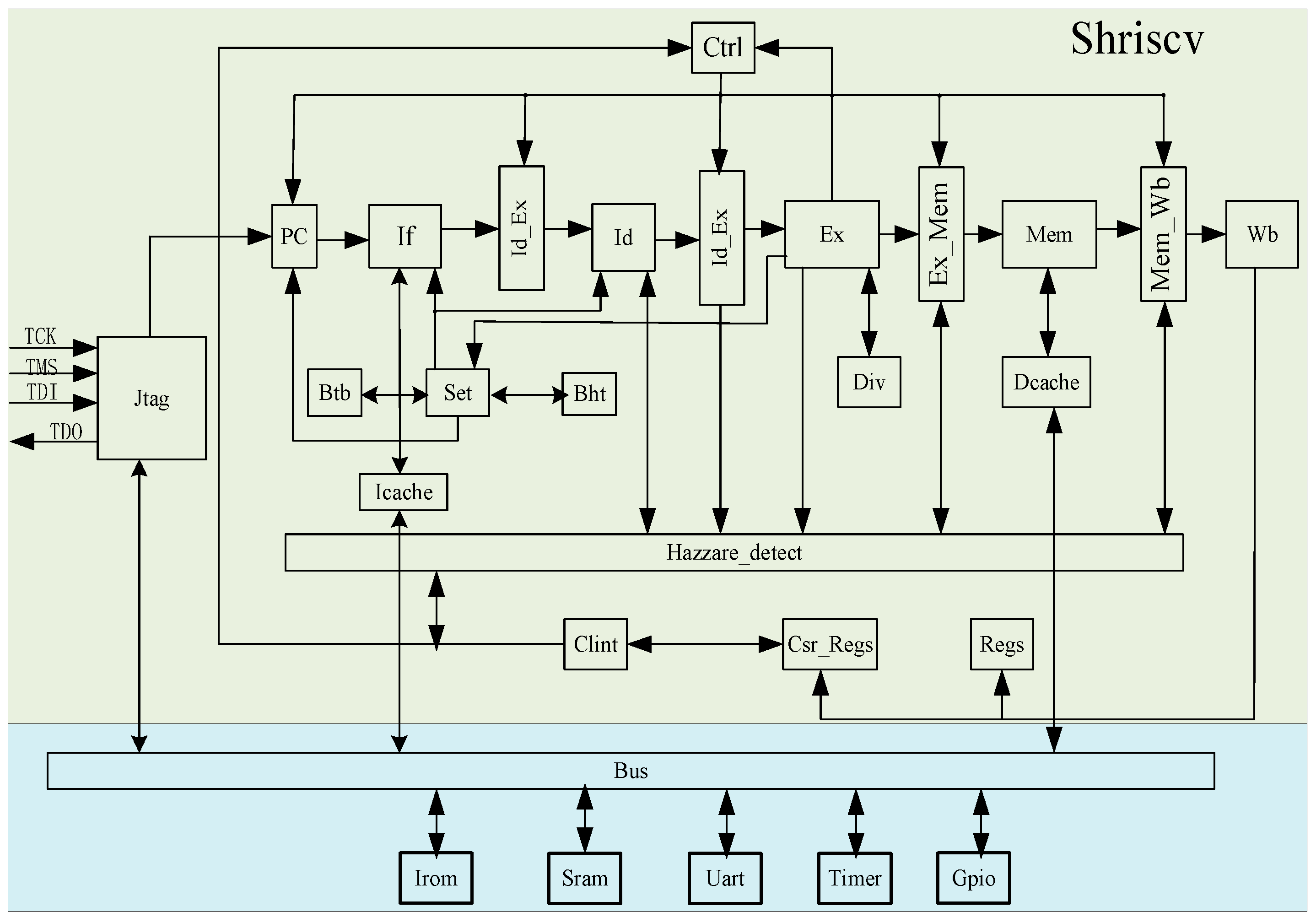 Applsci 15 11634 g001