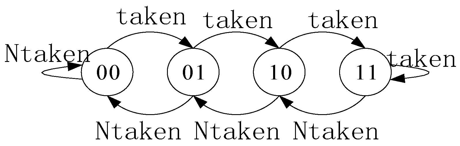 Applsci 15 11634 g002