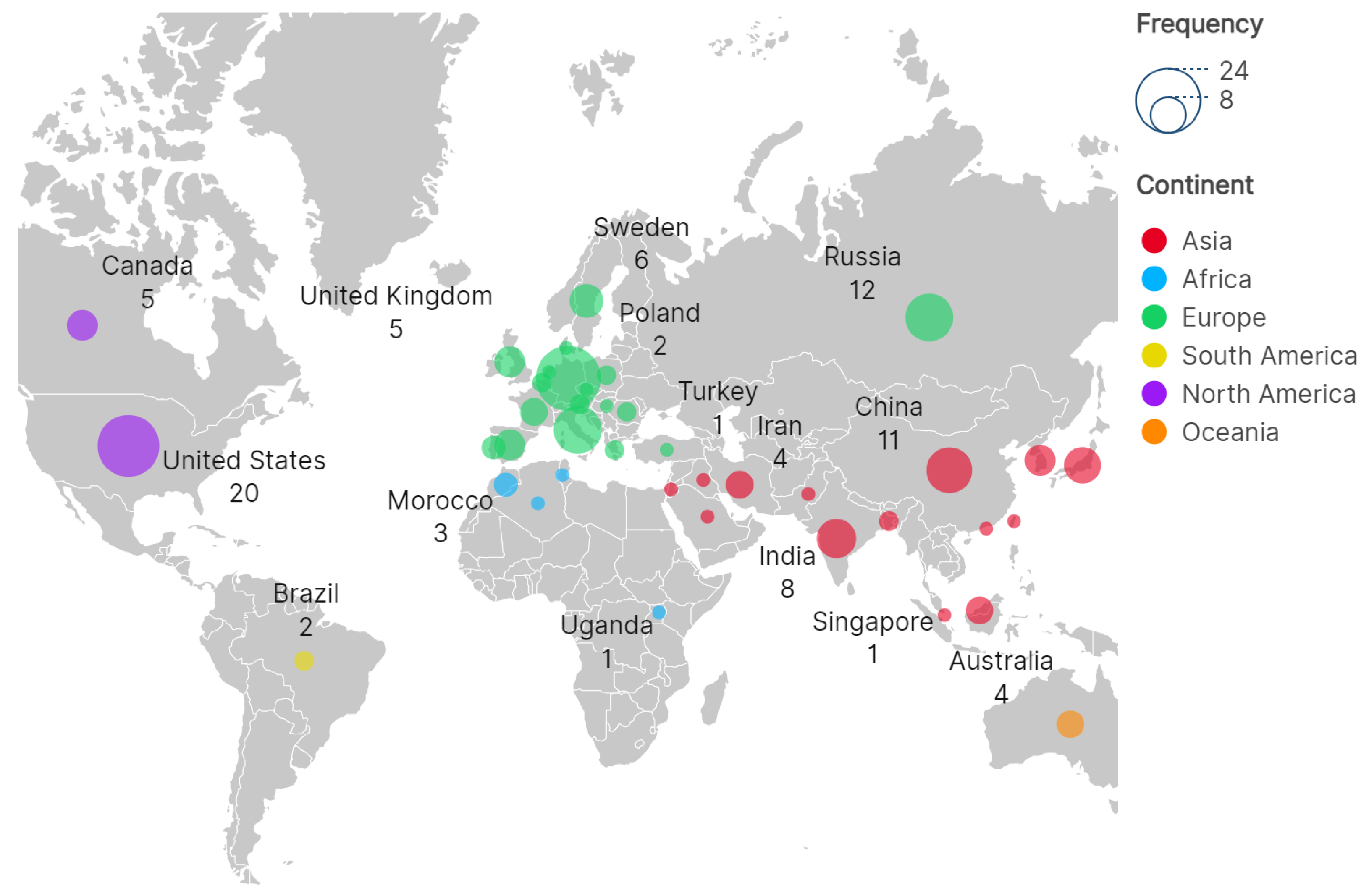 Applsci 15 11638 g003 Applsci 15 11638 g003