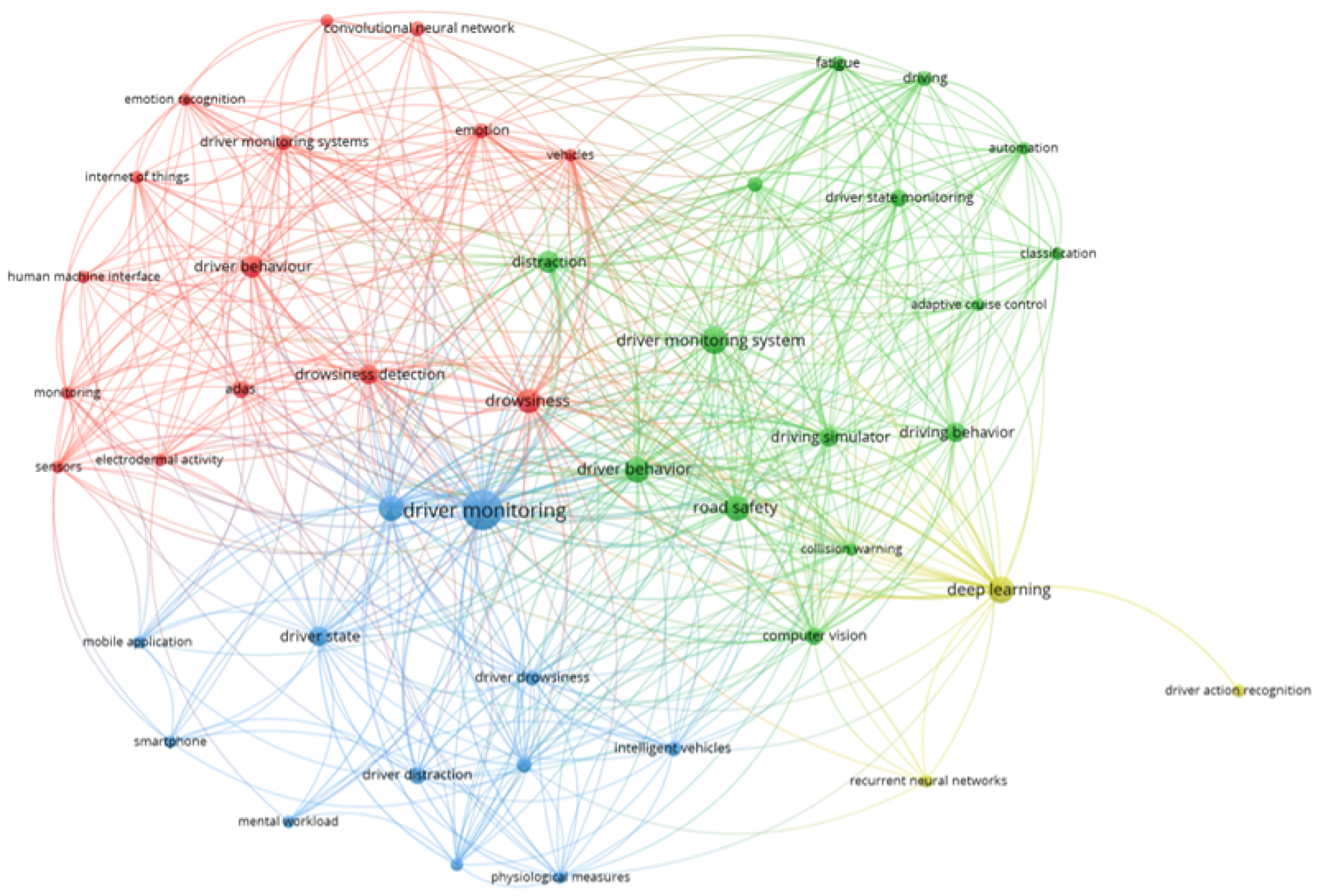 Applsci 15 11638 g005 Applsci 15 11638 g005