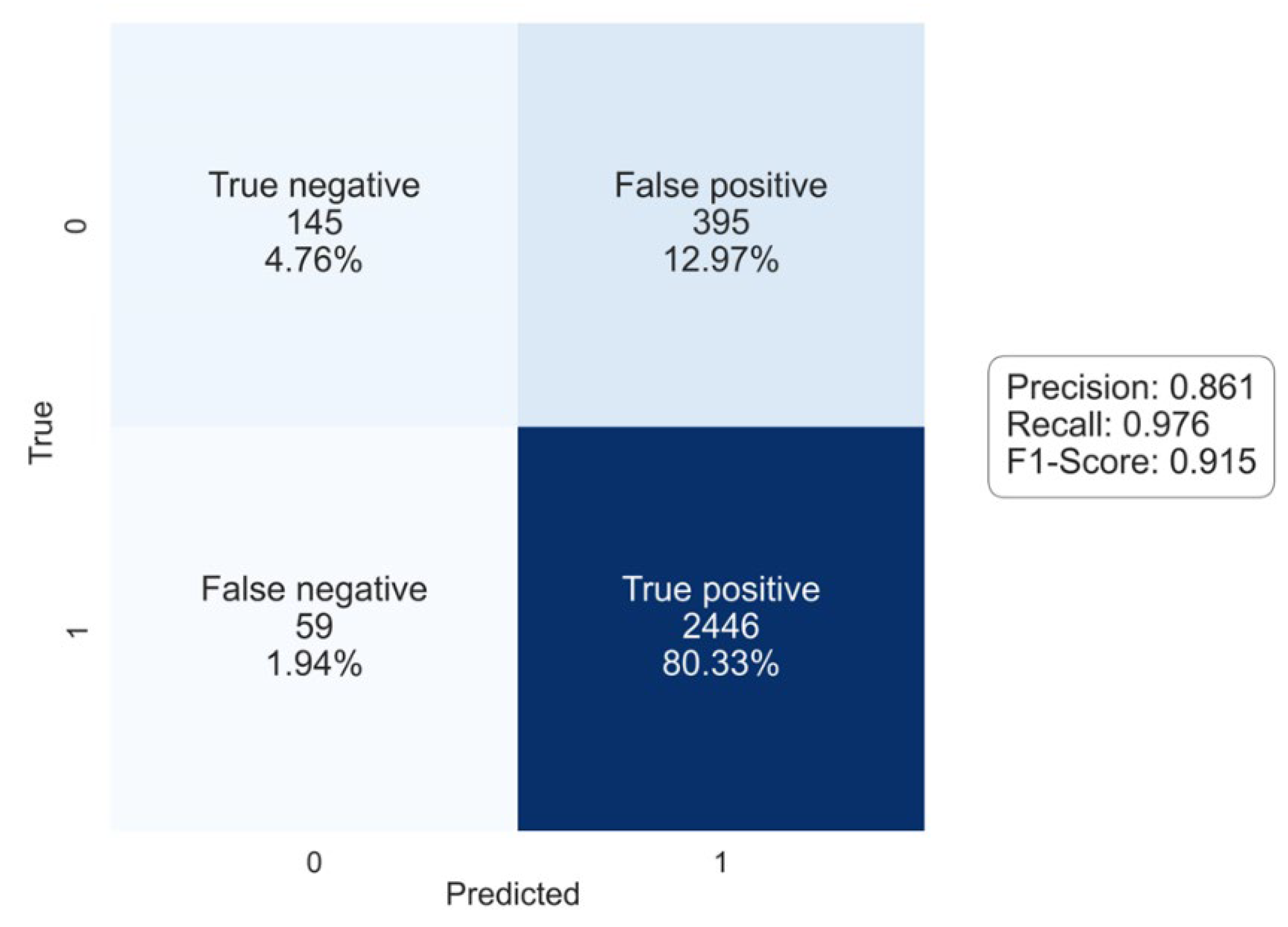 Applsci 15 11639 g006