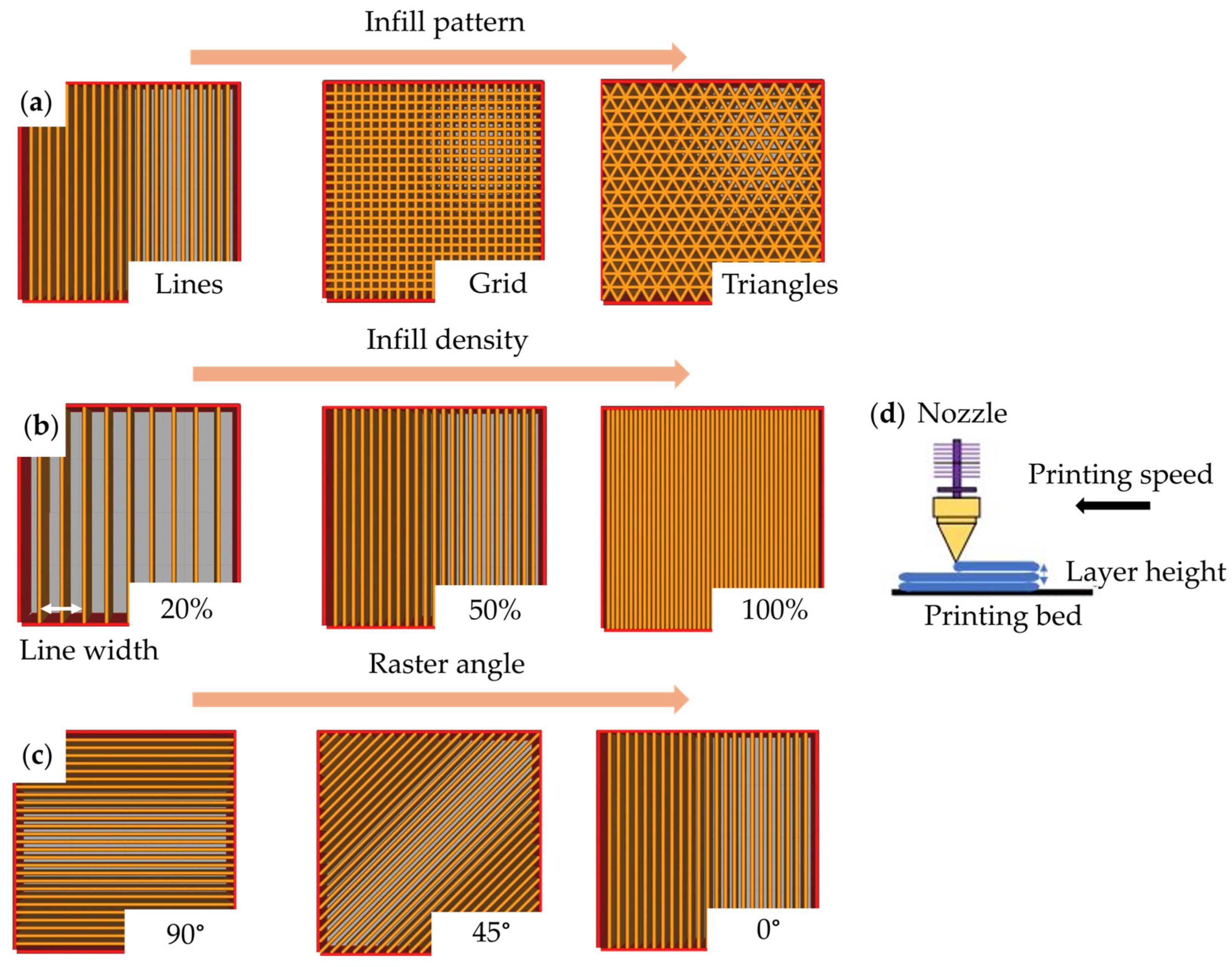 Applsci 15 11641 g007