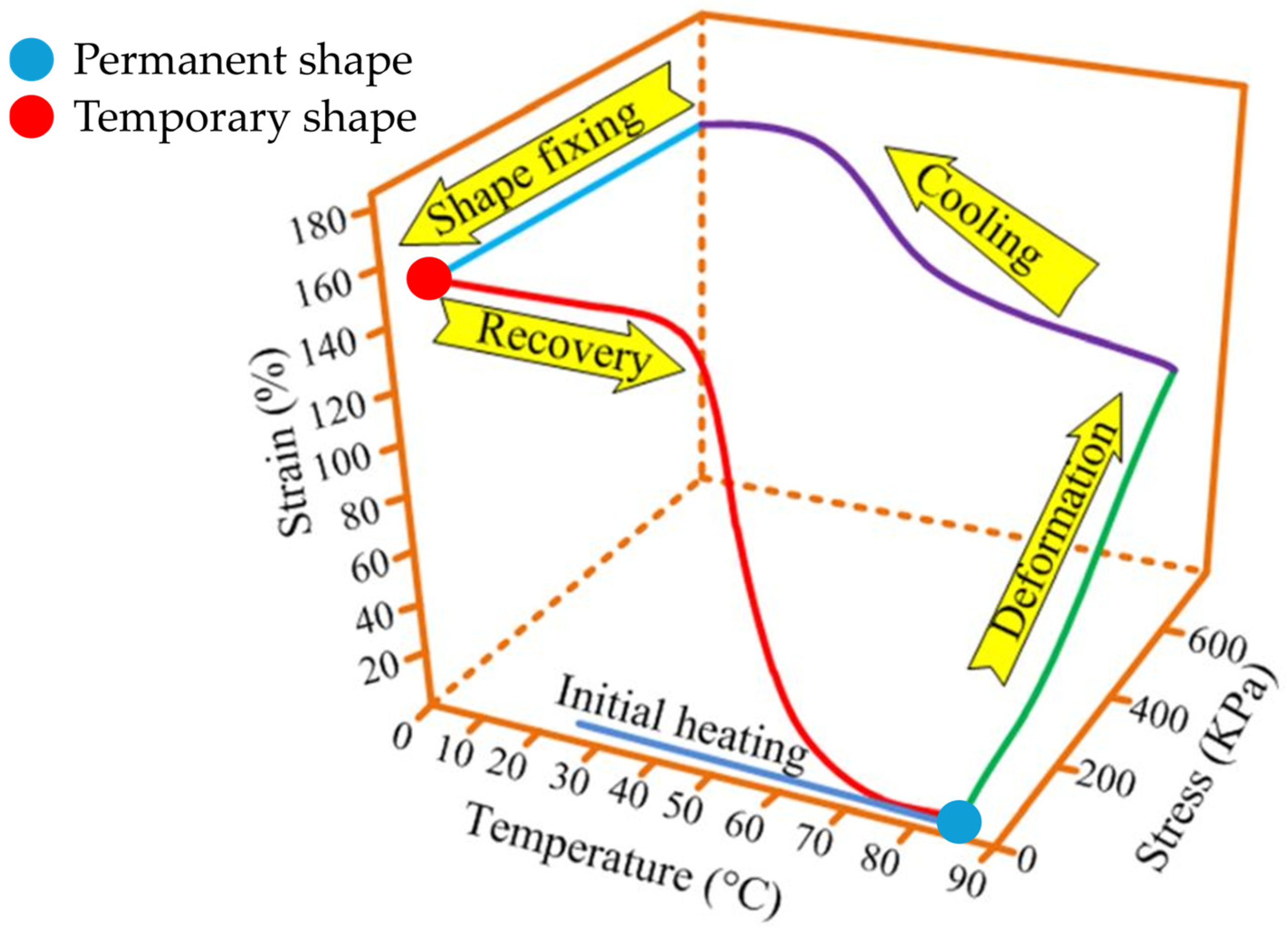Applsci 15 11641 g009