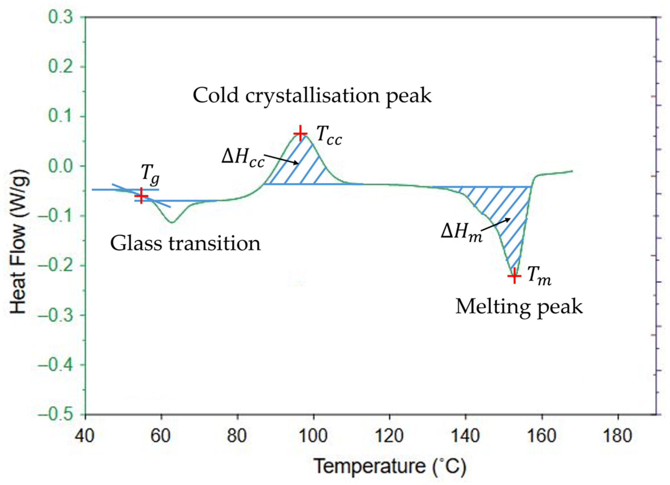 Applsci 15 11641 g011