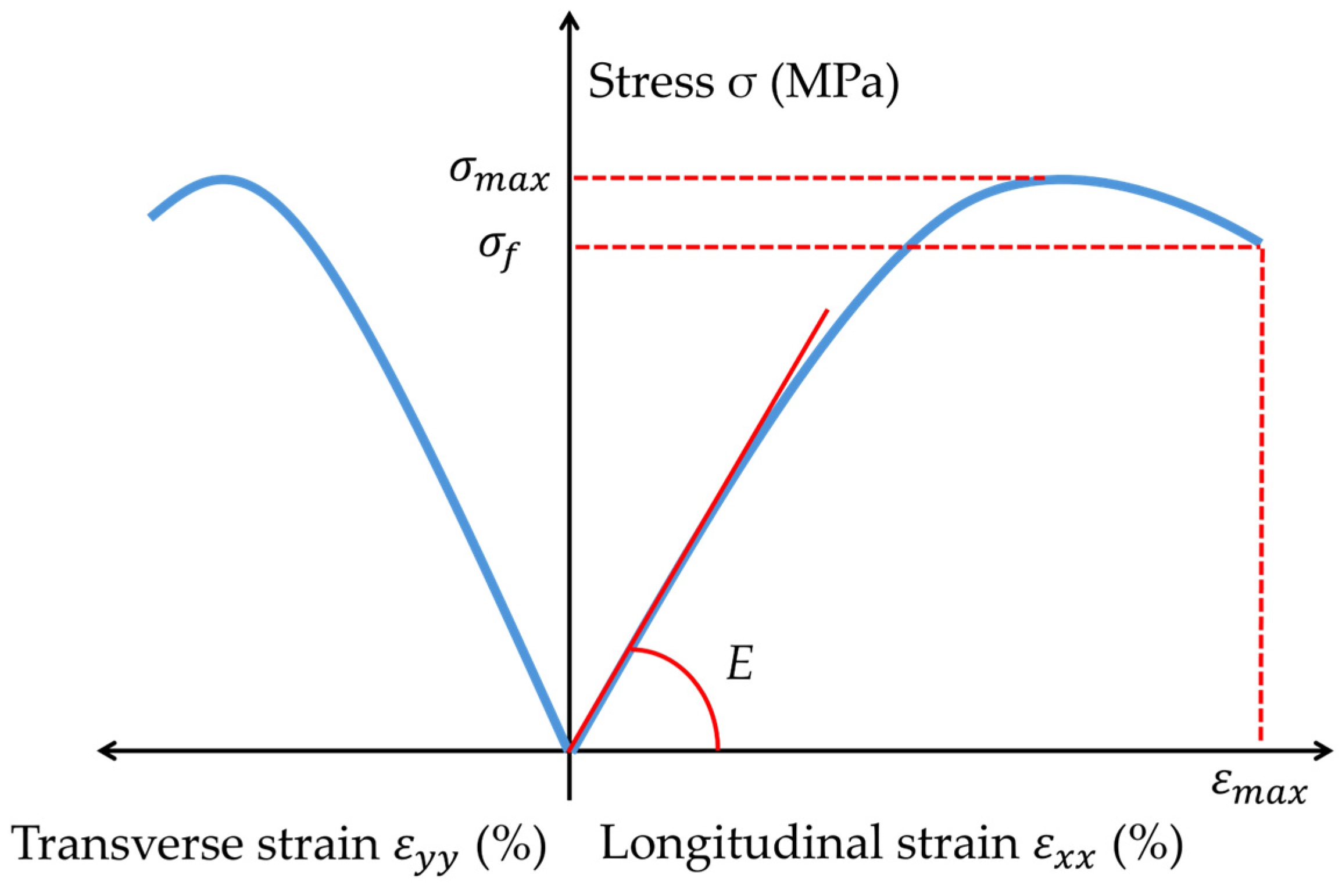 Applsci 15 11641 g012