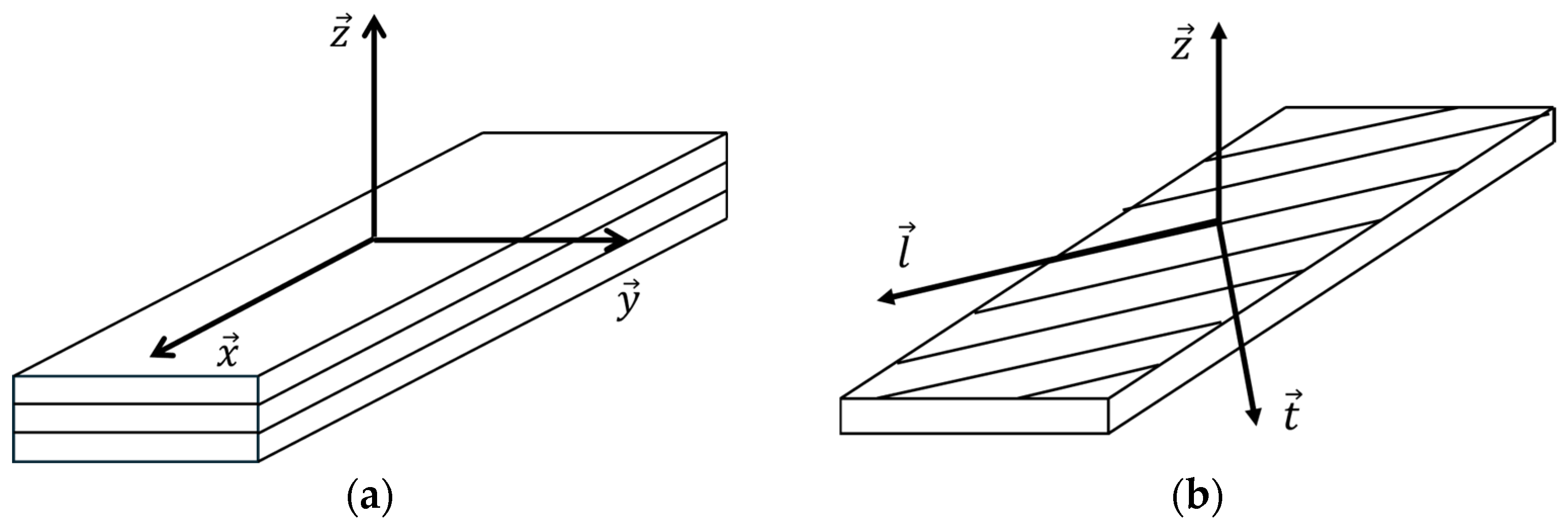 Applsci 15 11641 g013