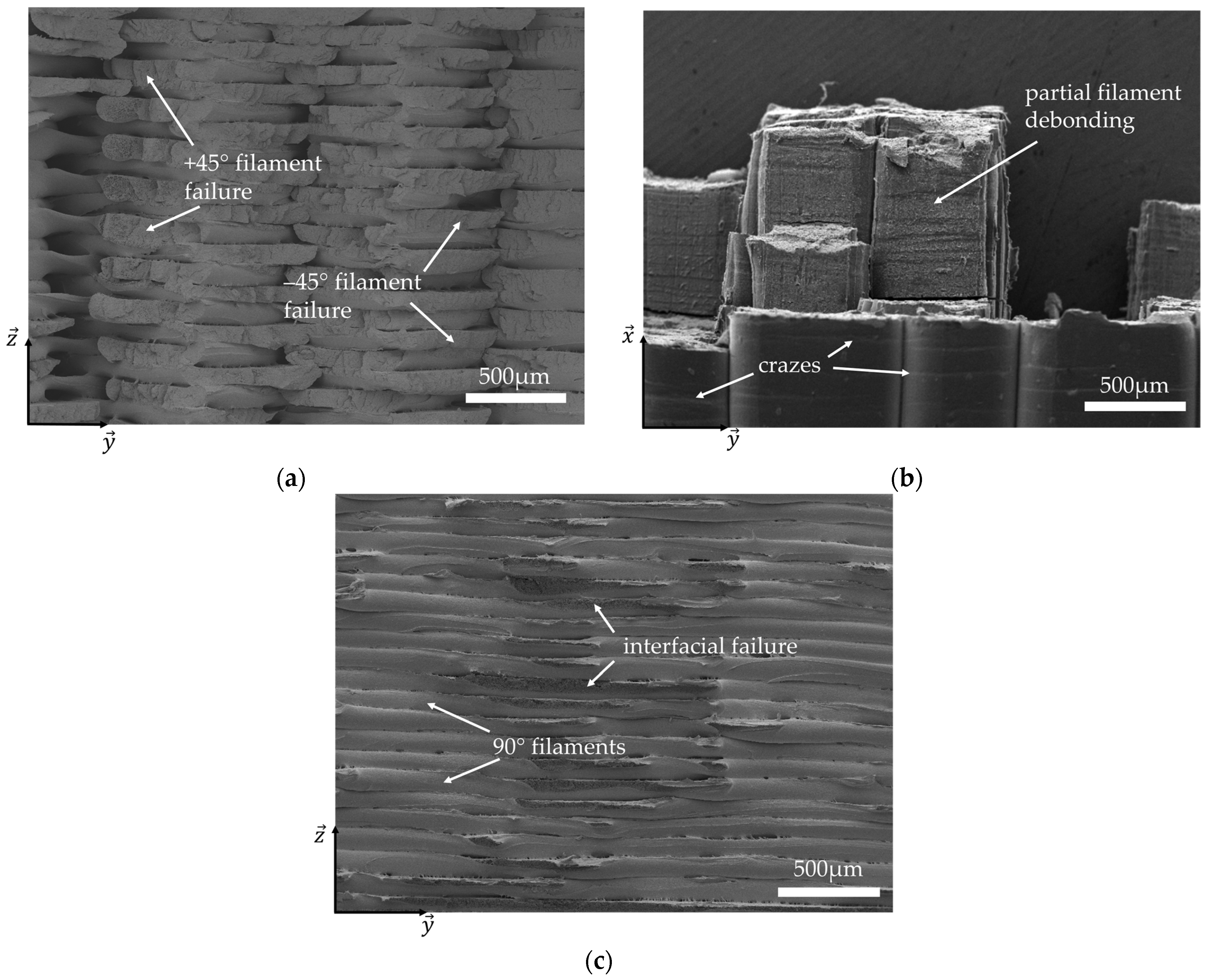 Applsci 15 11641 g014