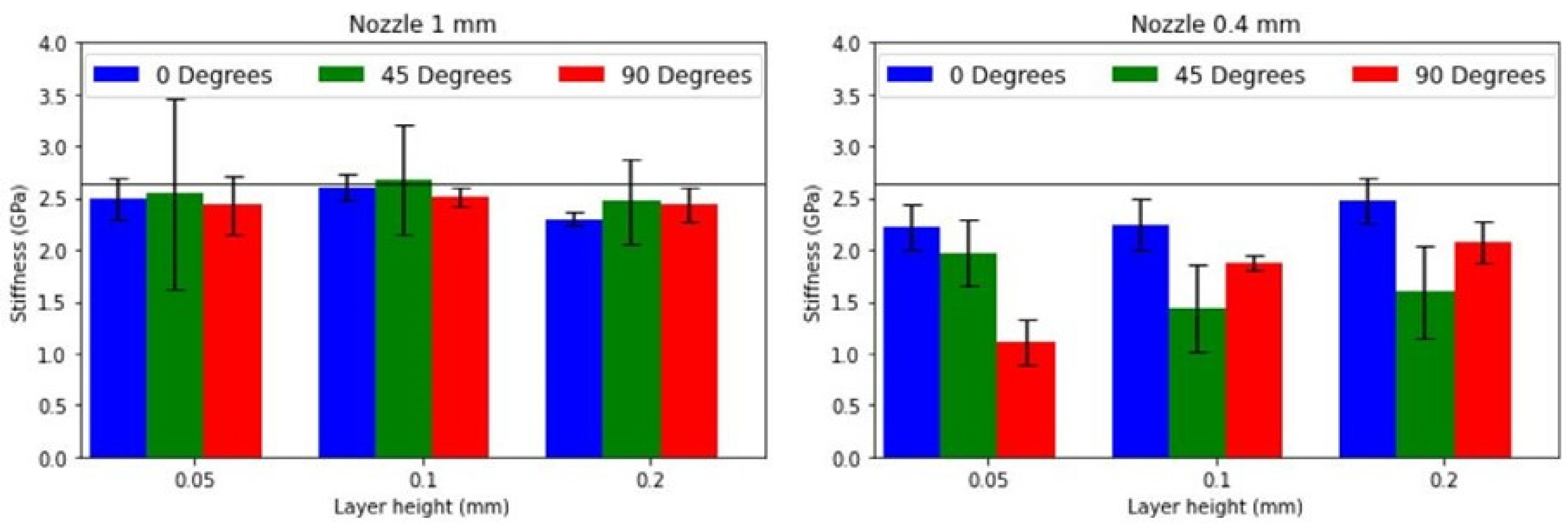 Applsci 15 11641 g016