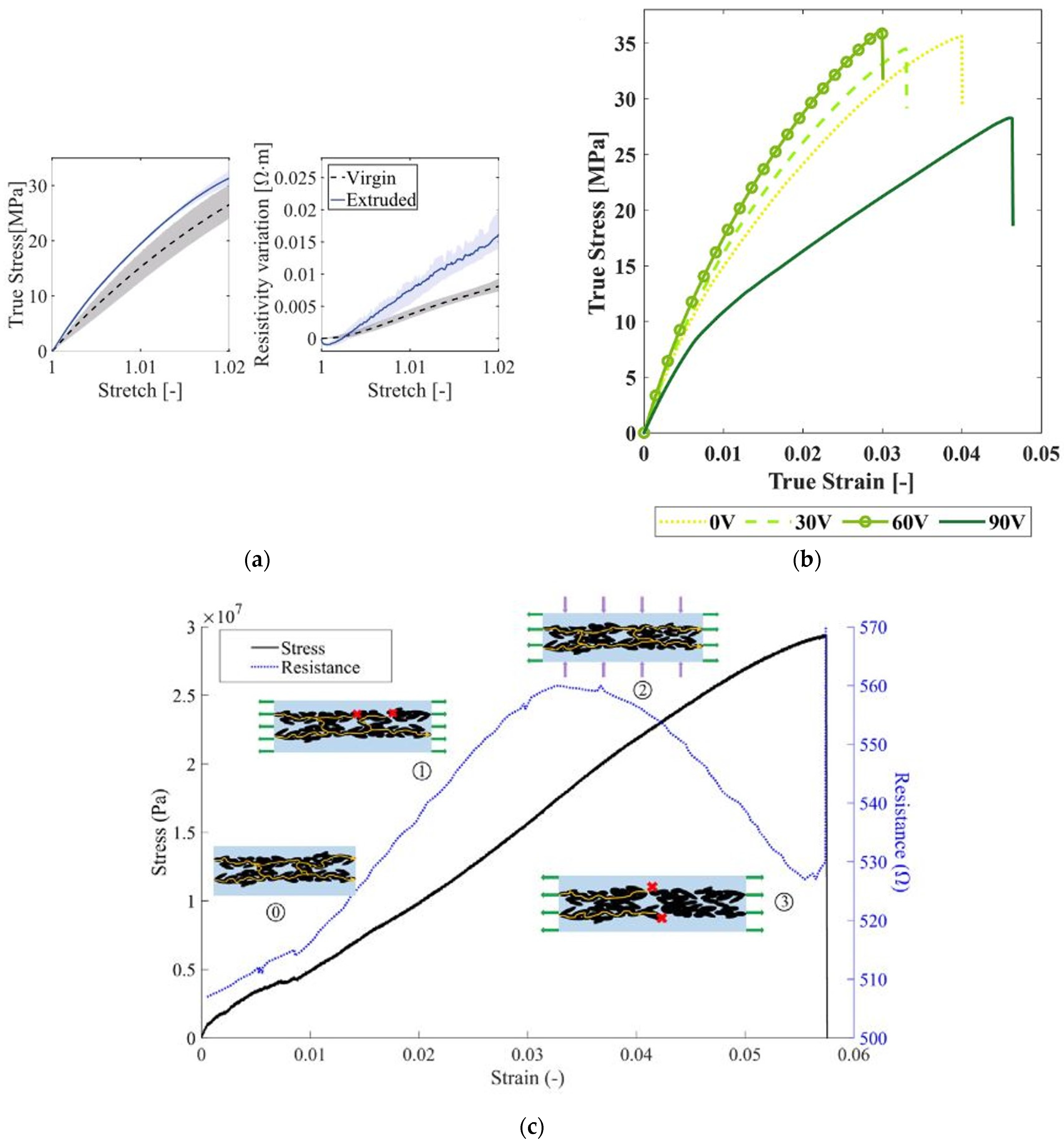 Applsci 15 11641 g020