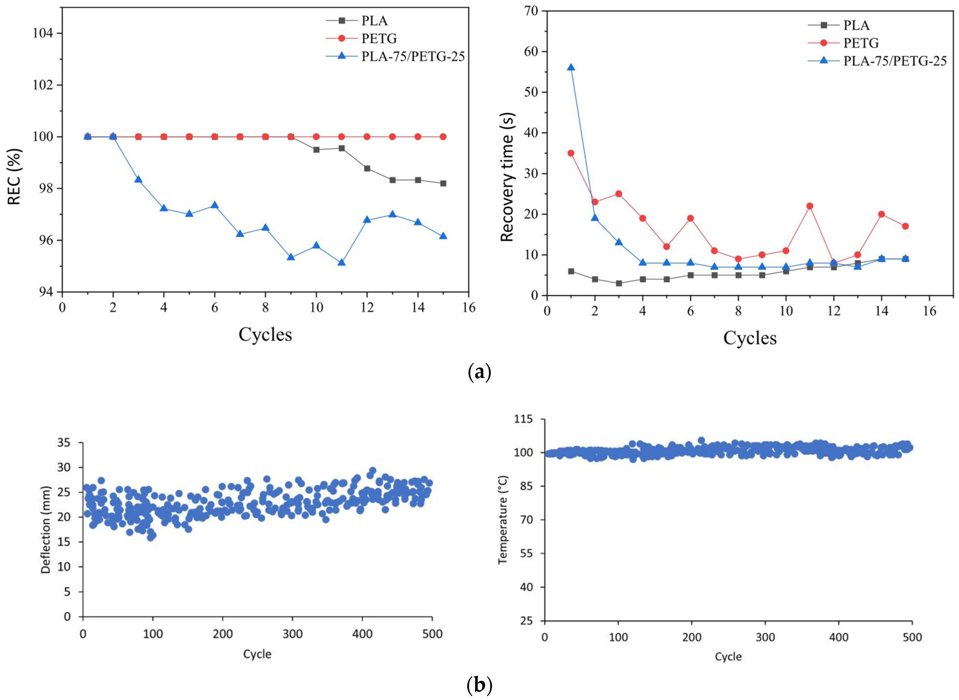 Applsci 15 11641 g021