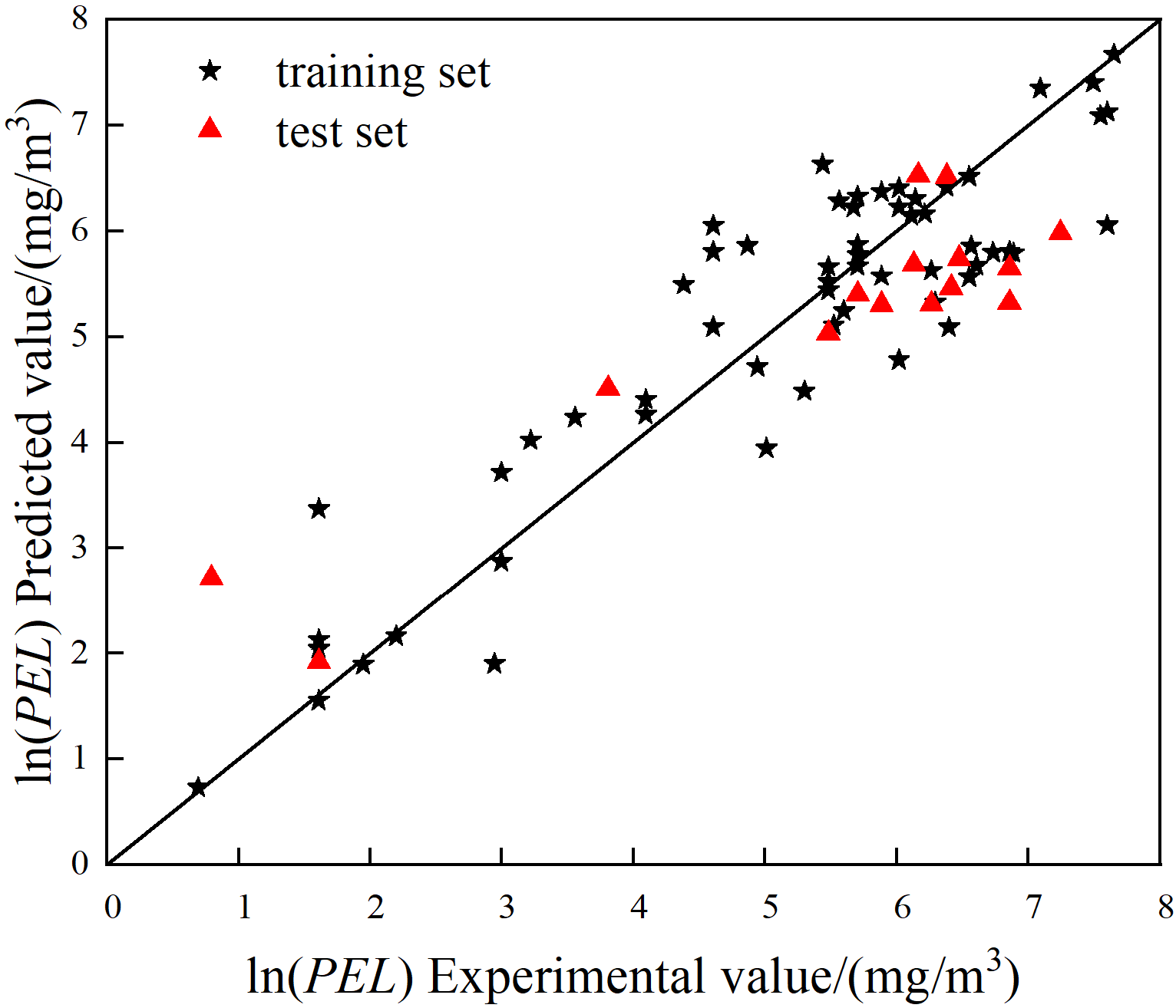 Applsci 15 11642 g003